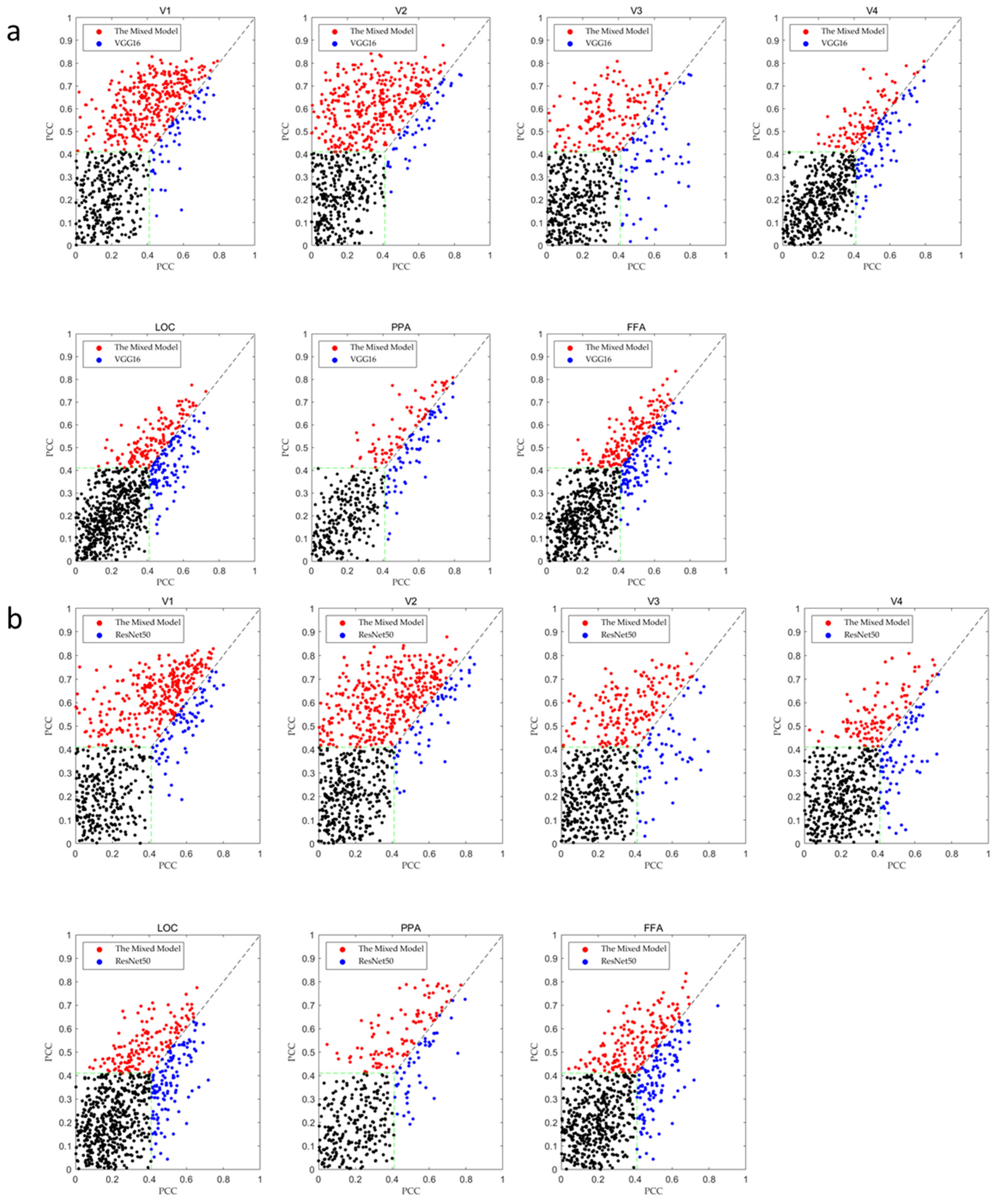 Brainsci 12 01633 g003
