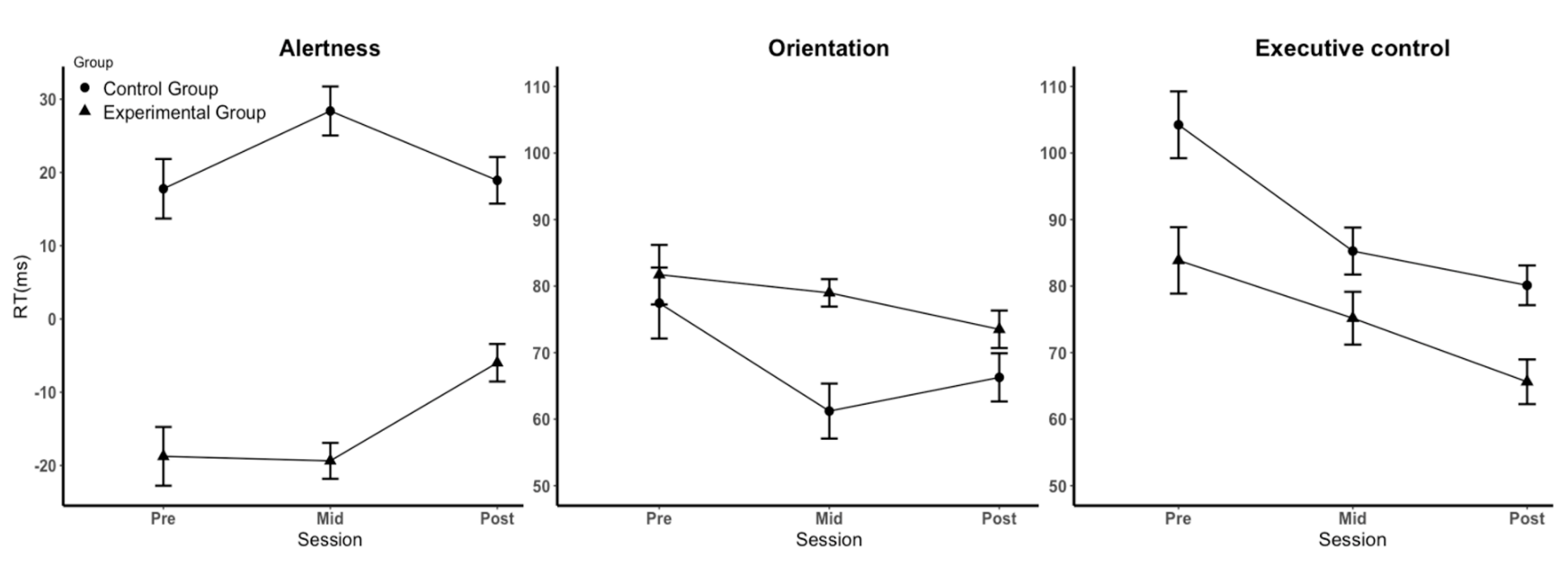 Brainsci 12 01643 g003 Brainsci 12 01643 g003
