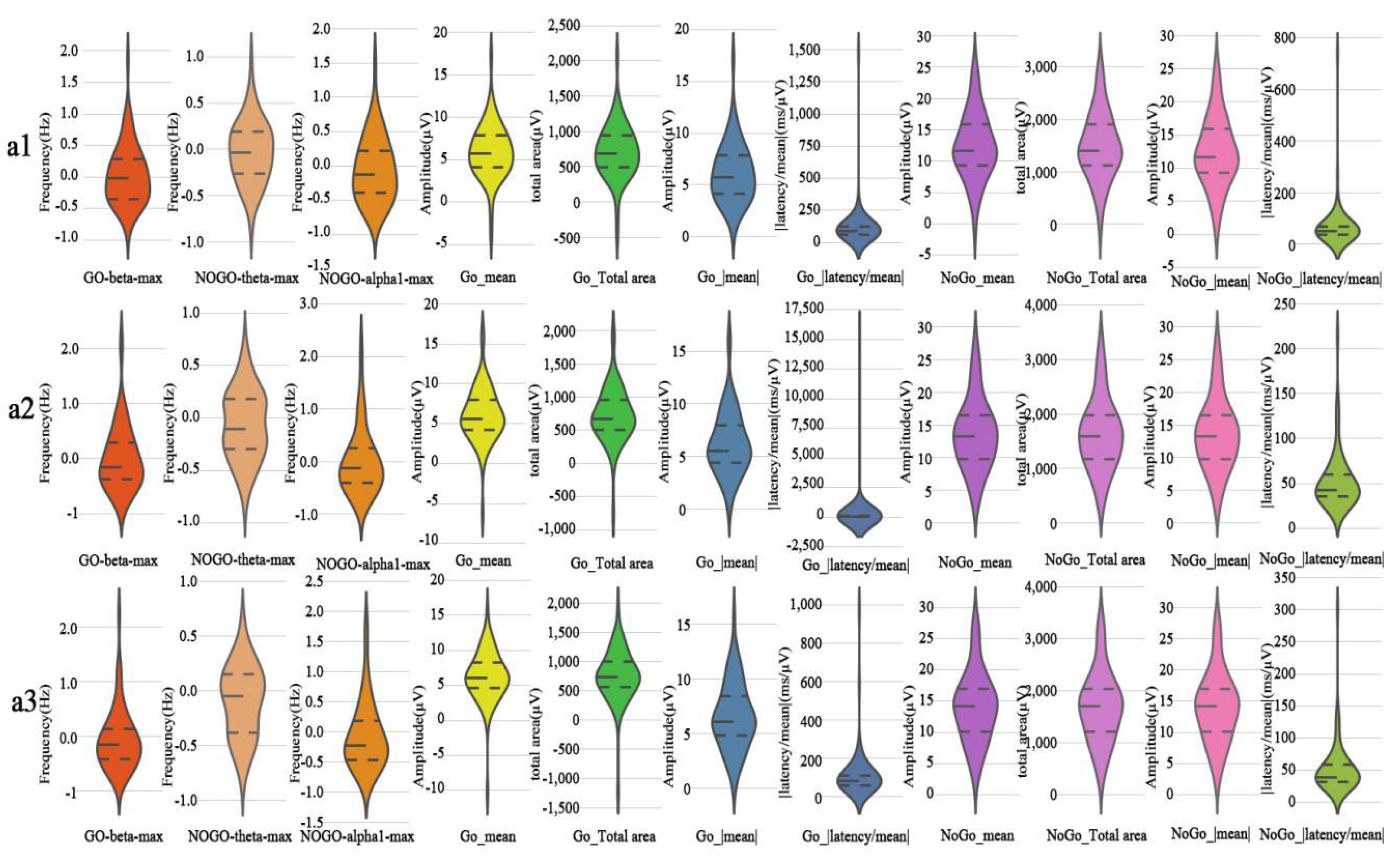 Brainsci 12 01677 g006