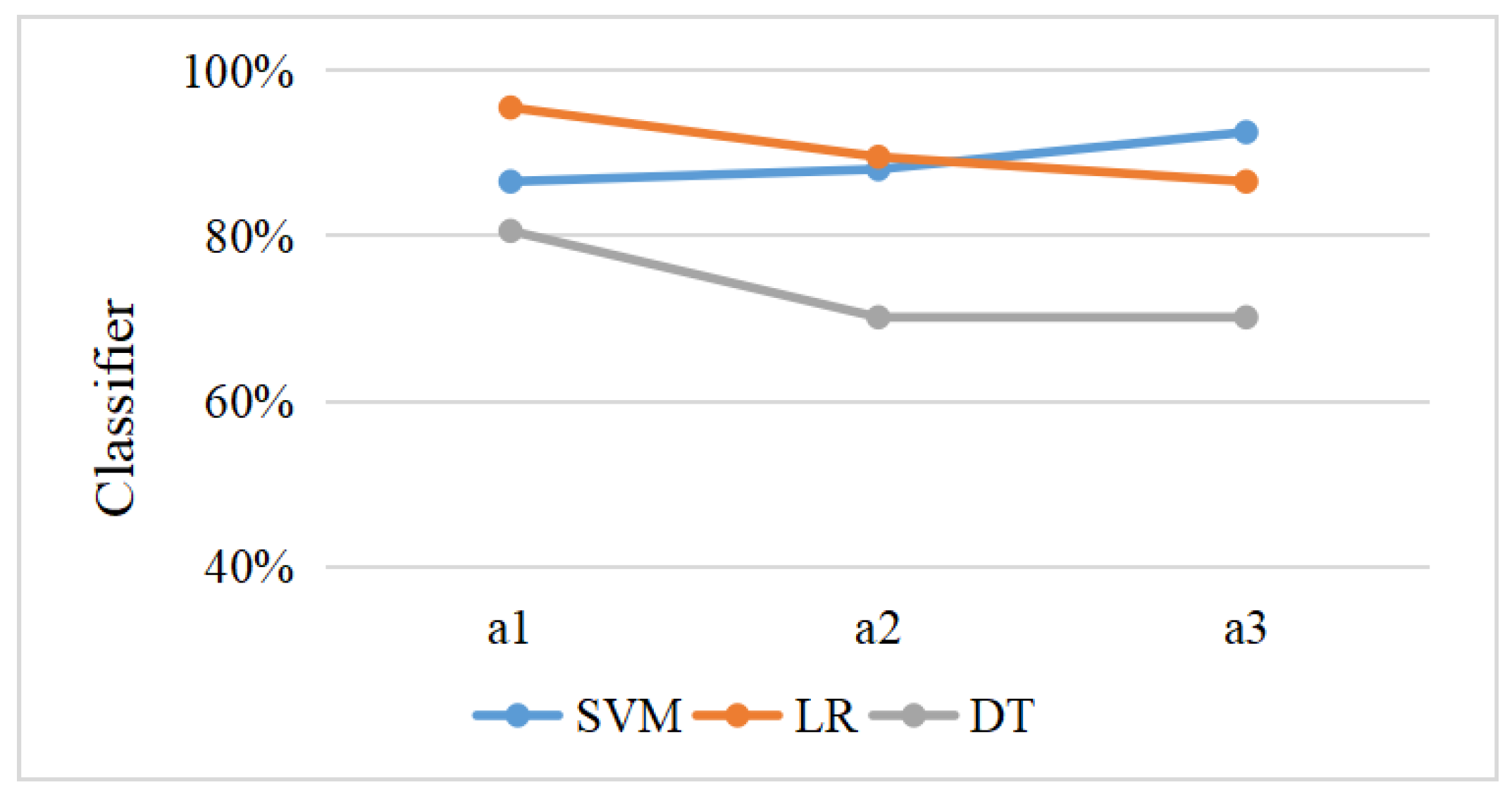 Brainsci 12 01677 g008