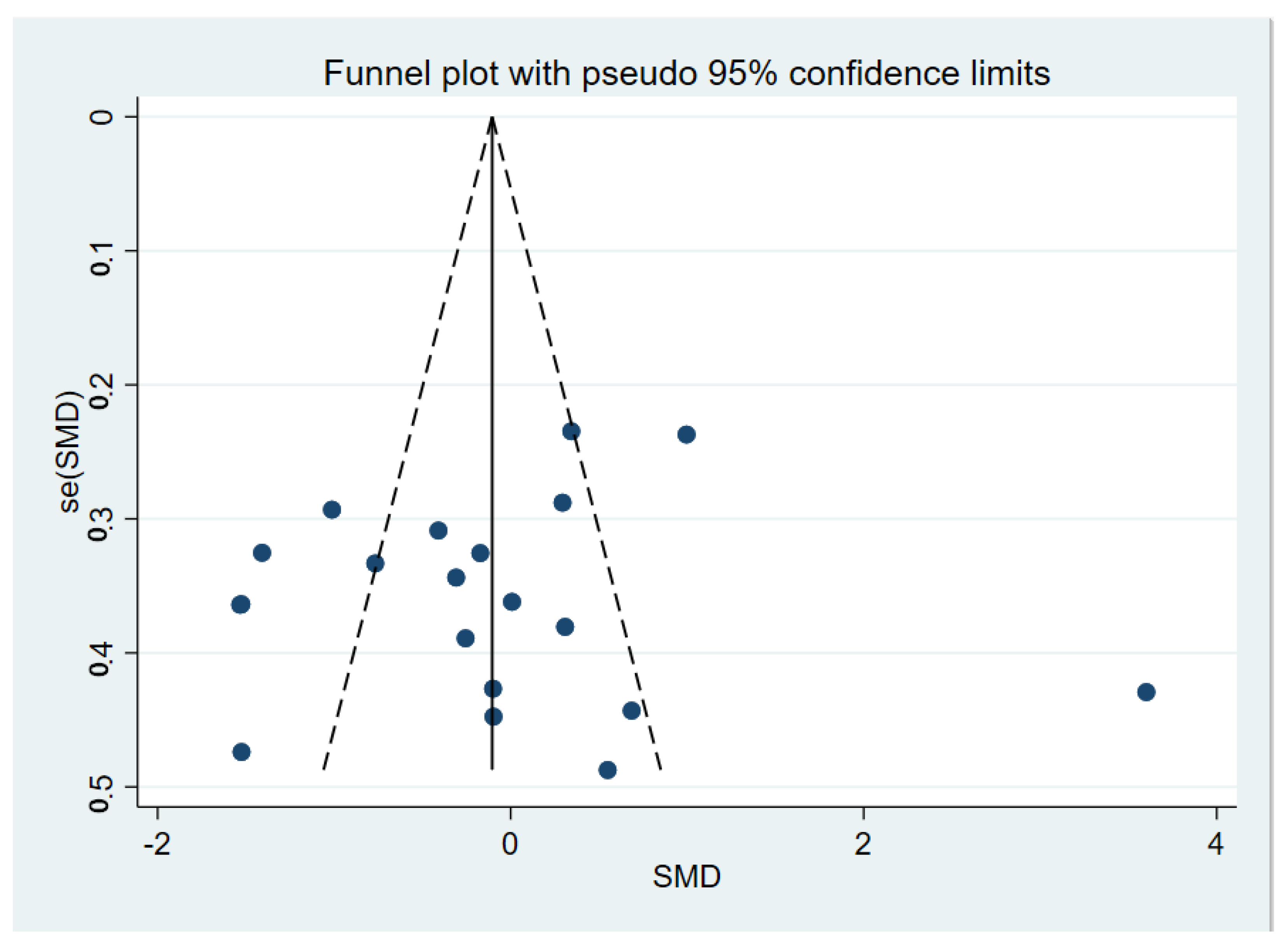 Brainsci 12 01712 g004