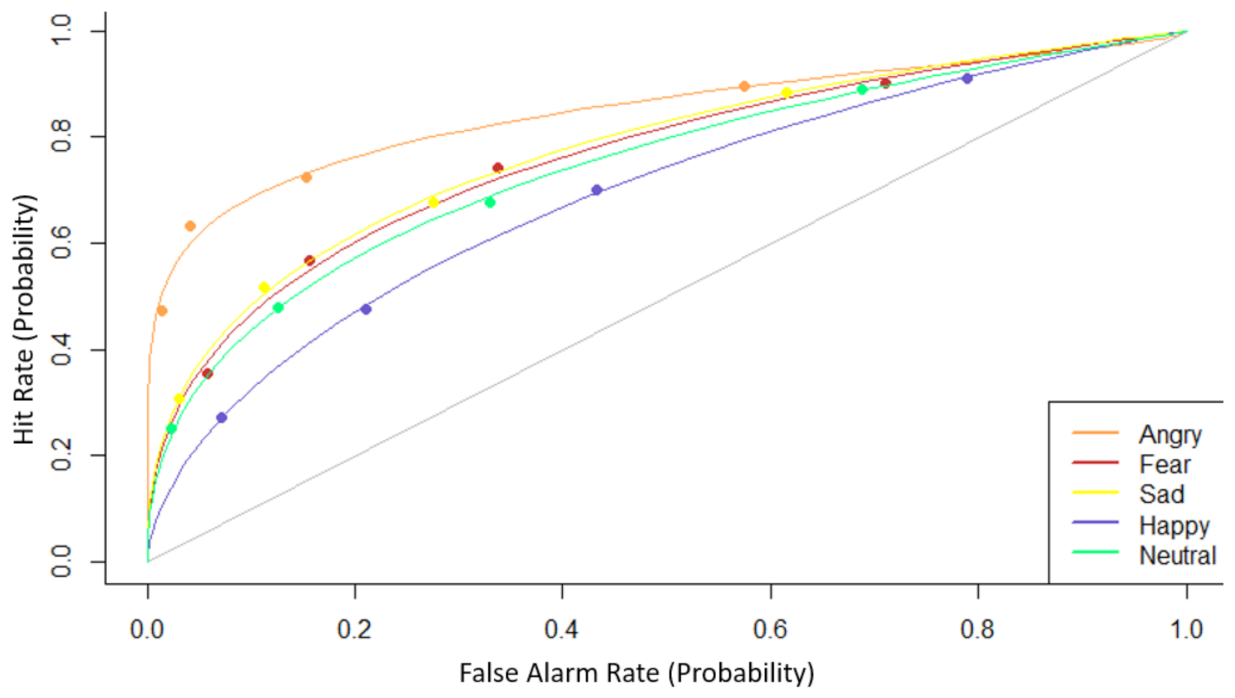 Brainsci 12 01719 g001