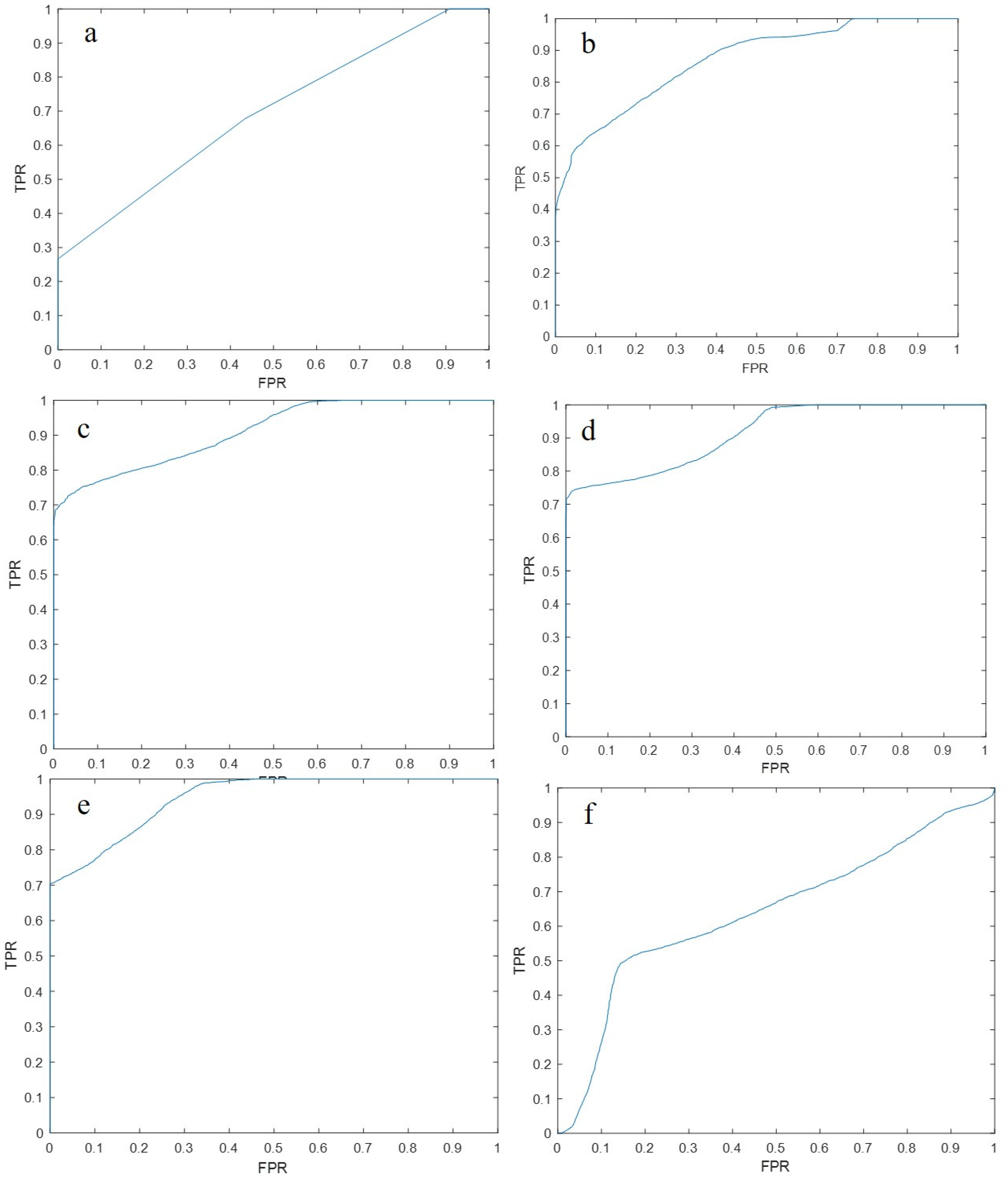 Brainsci 12 01731 g006 Brainsci 12 01731 g006