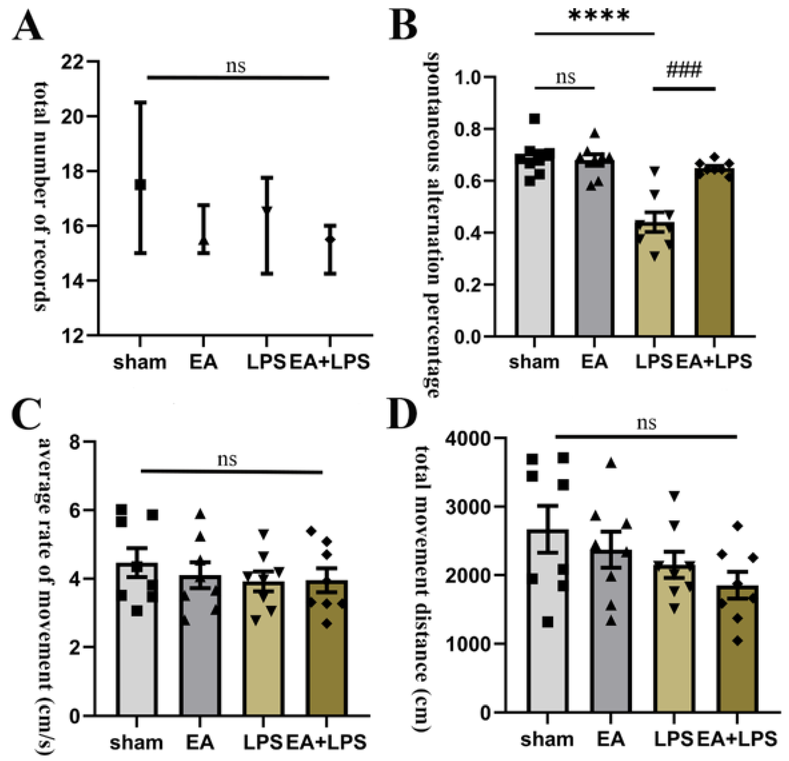 Brainsci 12 01732 g002