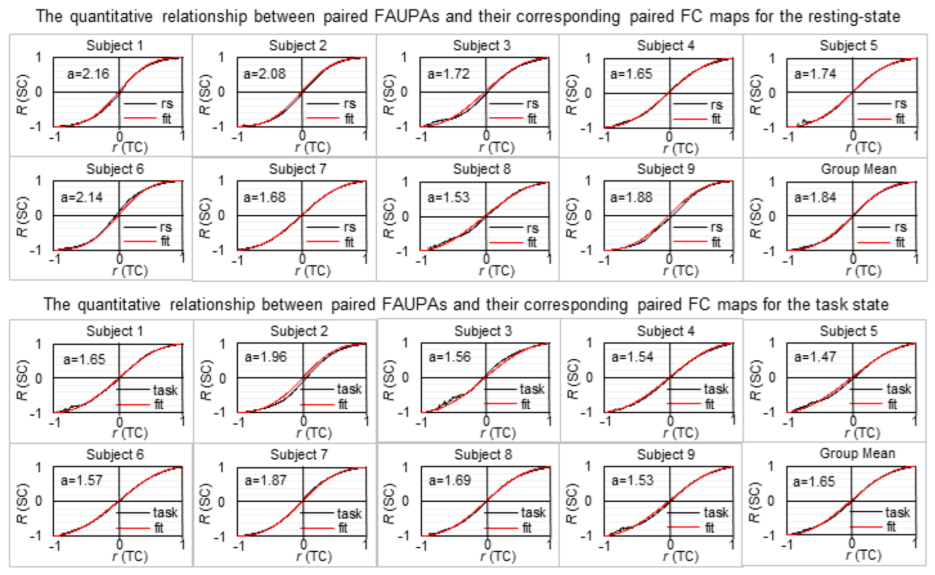 Brainsci 13 00006 g001 Brainsci 13 00006 g001