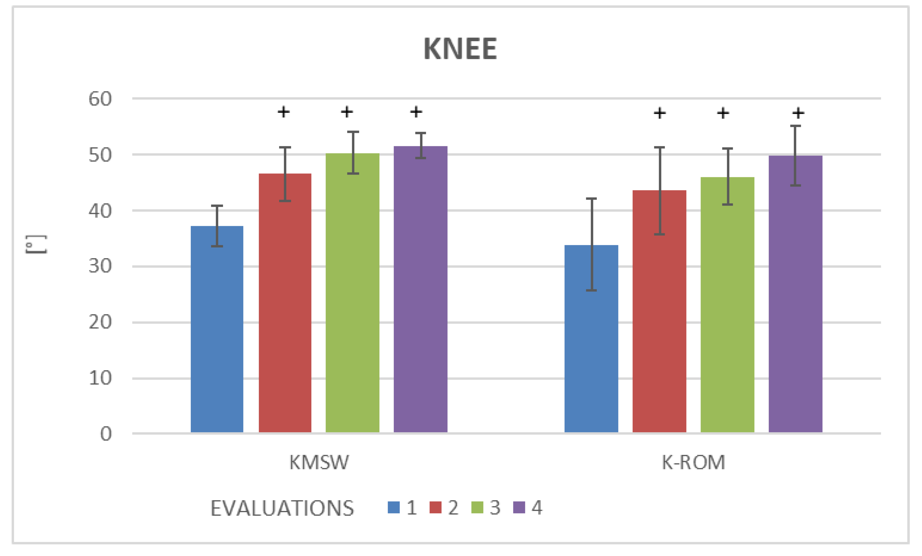 Brainsci 13 00011 g003 Brainsci 13 00011 g003