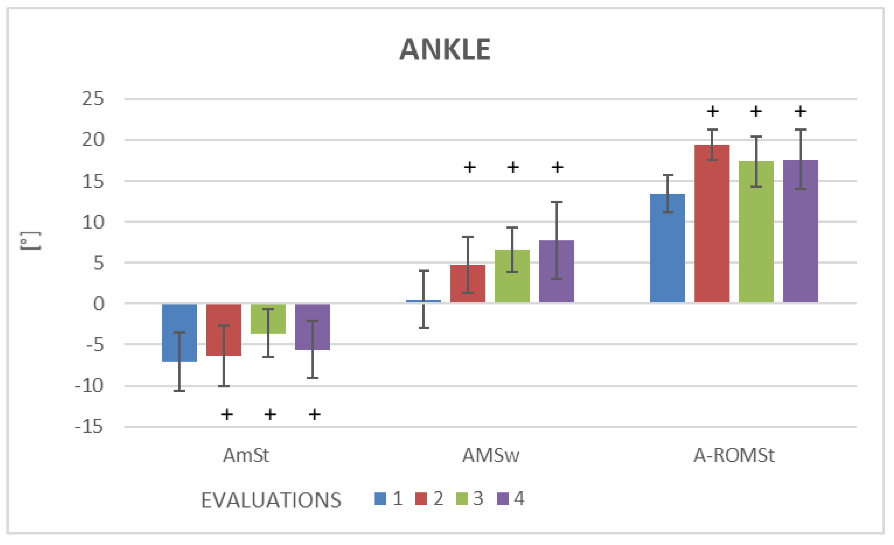 Brainsci 13 00011 g004 Brainsci 13 00011 g004