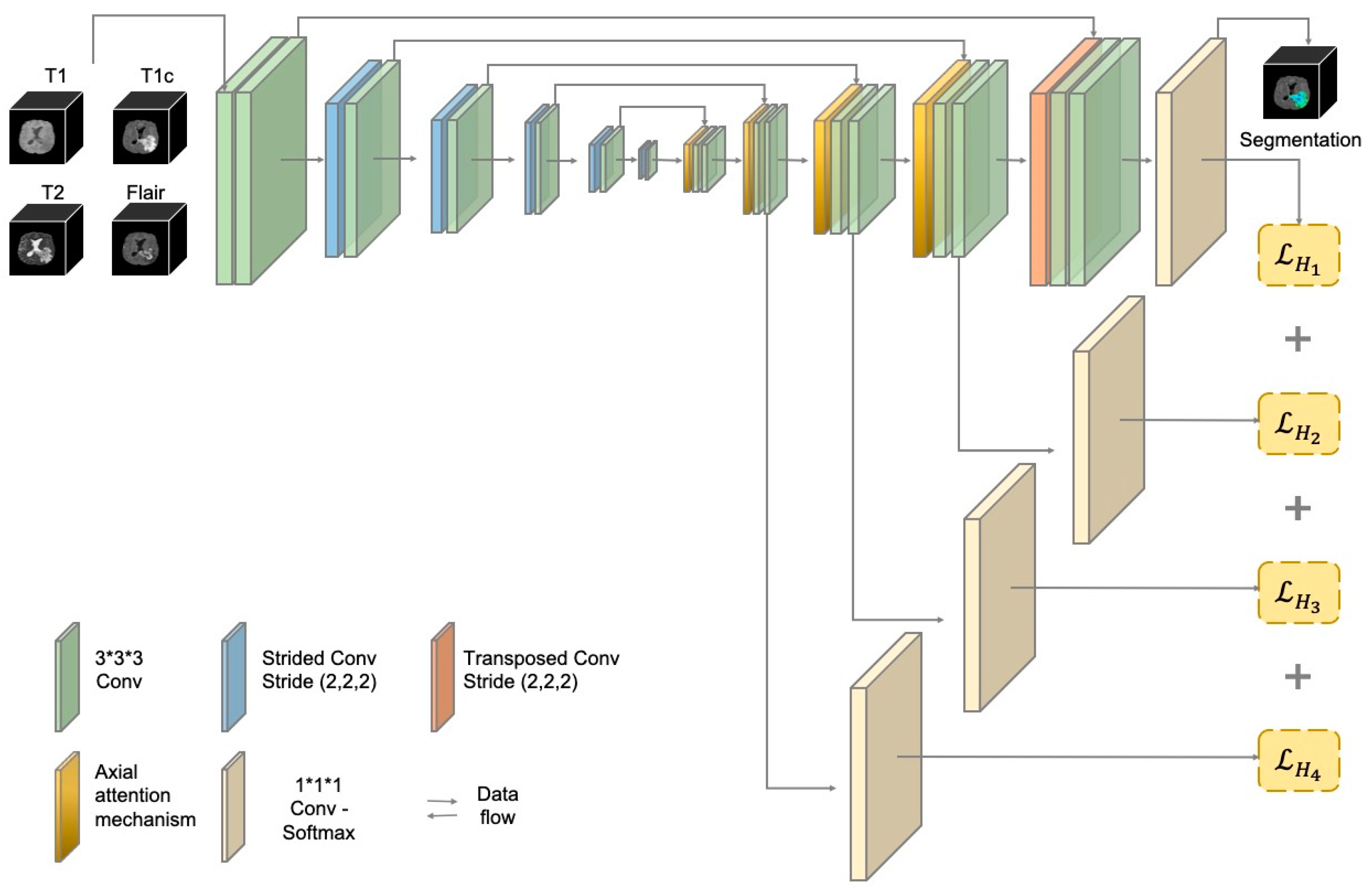 Brainsci 13 00012 g002 Brainsci 13 00012 g002
