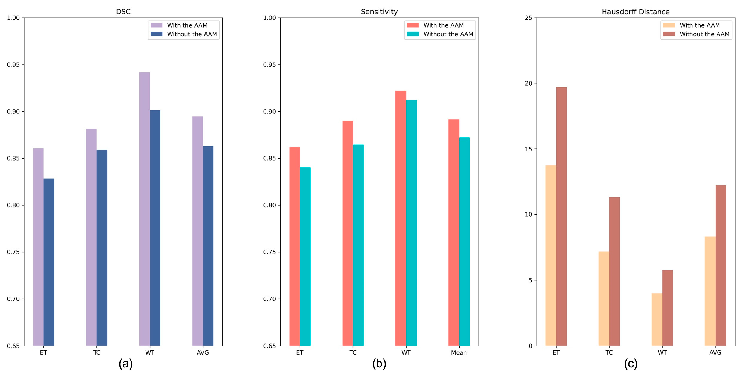 Brainsci 13 00012 g006 Brainsci 13 00012 g006
