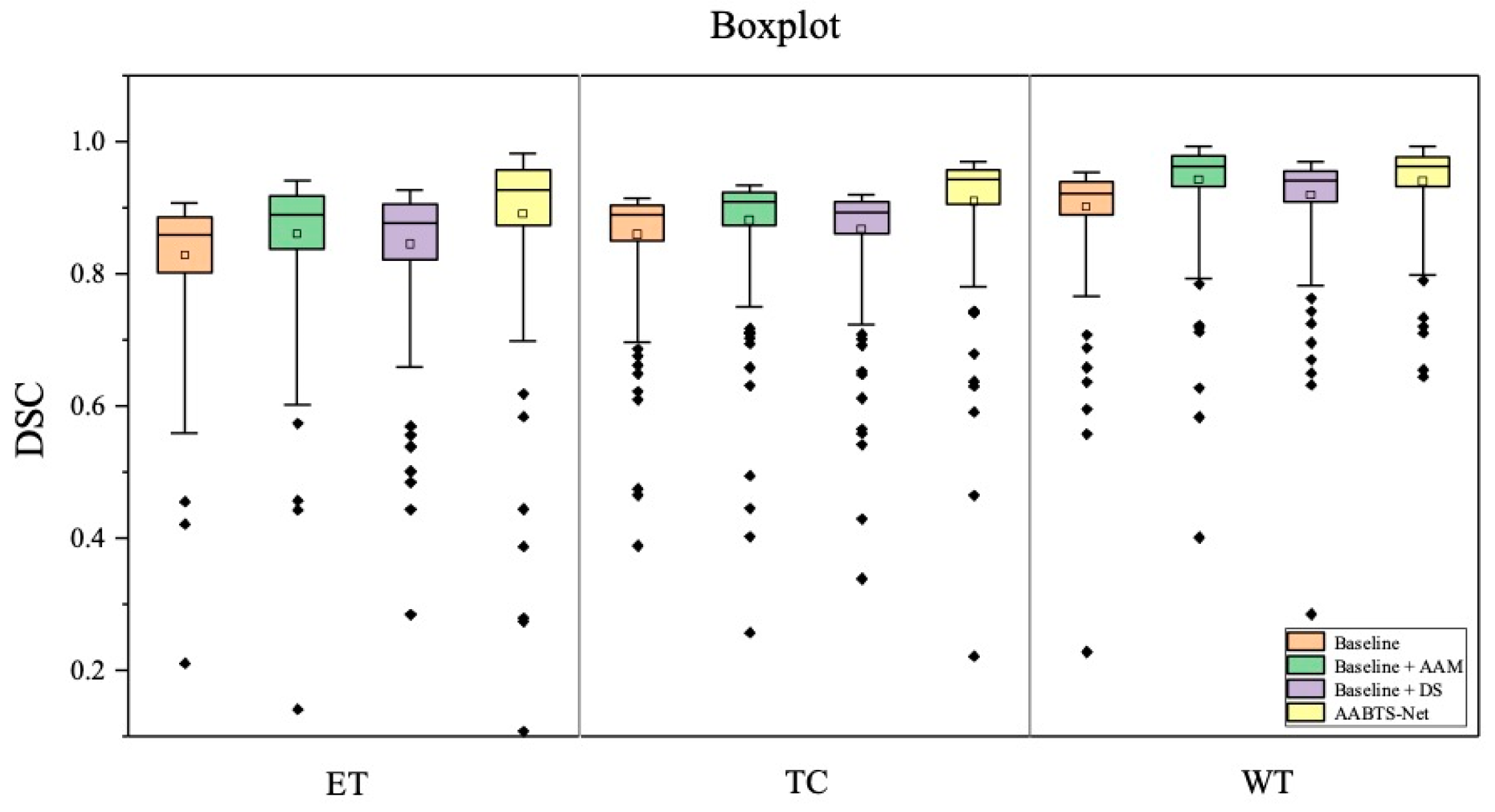 Brainsci 13 00012 g008 Brainsci 13 00012 g008