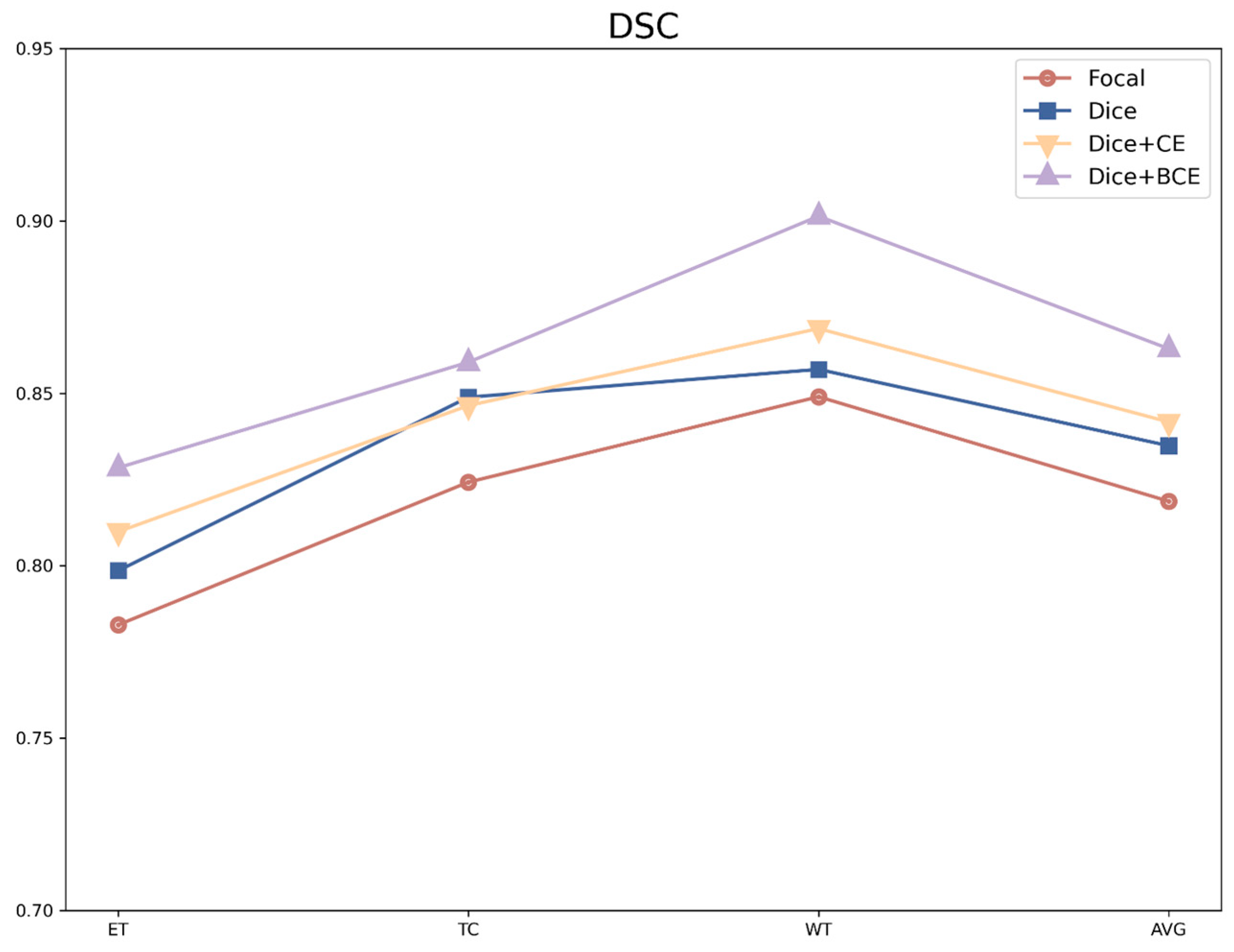 Brainsci 13 00012 g011 Brainsci 13 00012 g011