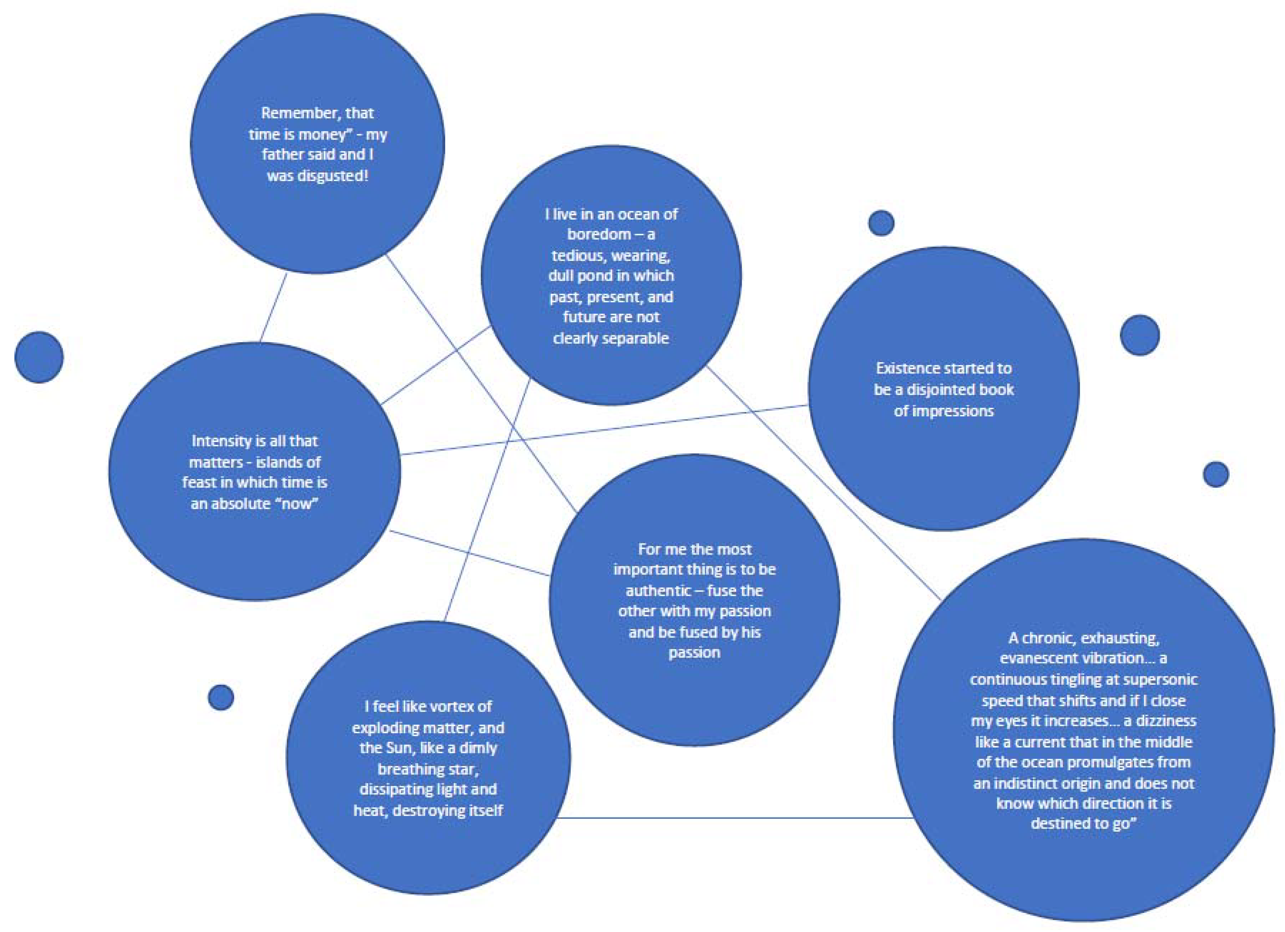 Brainsci 13 00013 g002 550