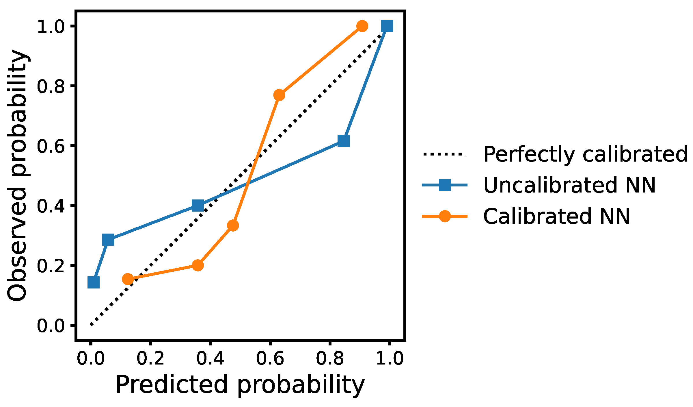 Brainsci 13 00028 g004 Brainsci 13 00028 g004