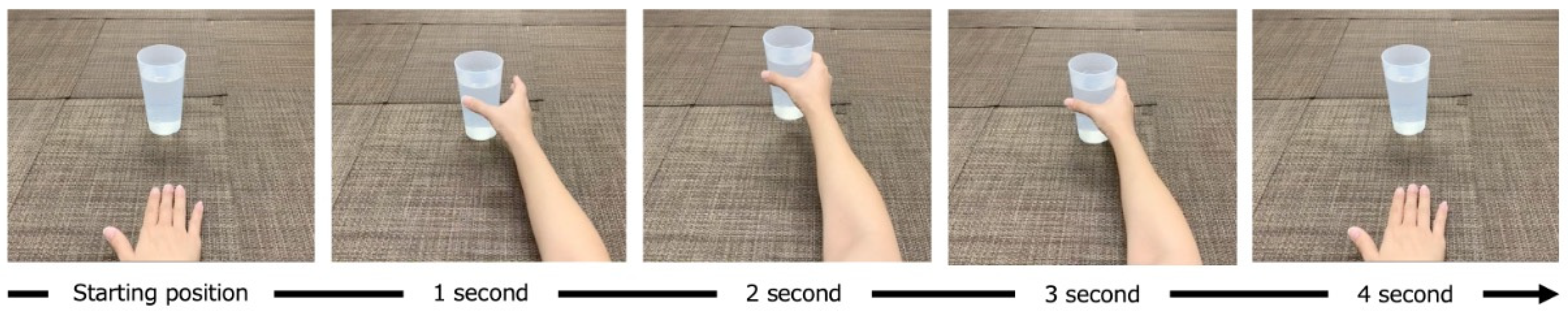 Brainsci 13 00029 g001 Brainsci 13 00029 g001