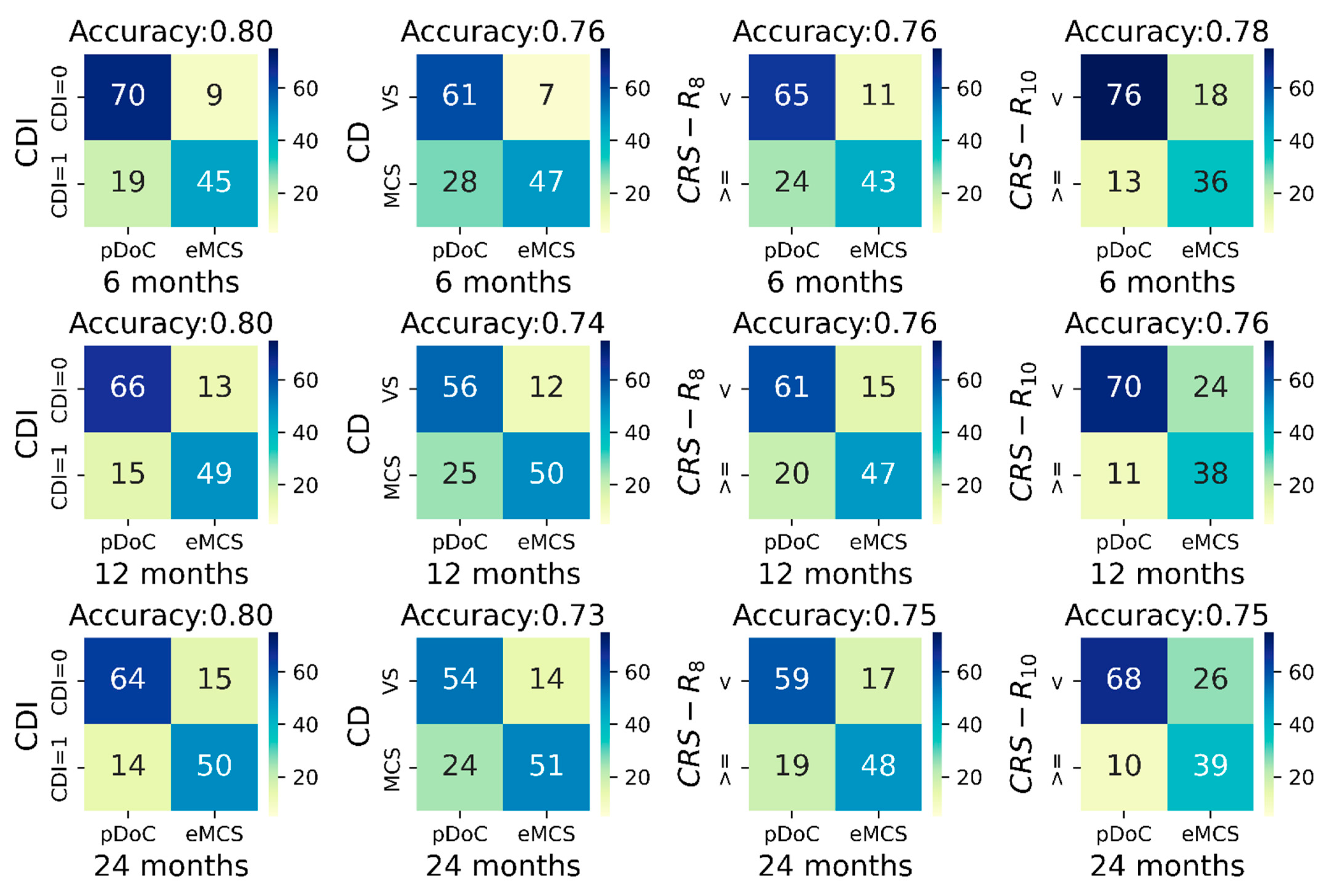 Brainsci 13 00051 g001 Brainsci 13 00051 g001