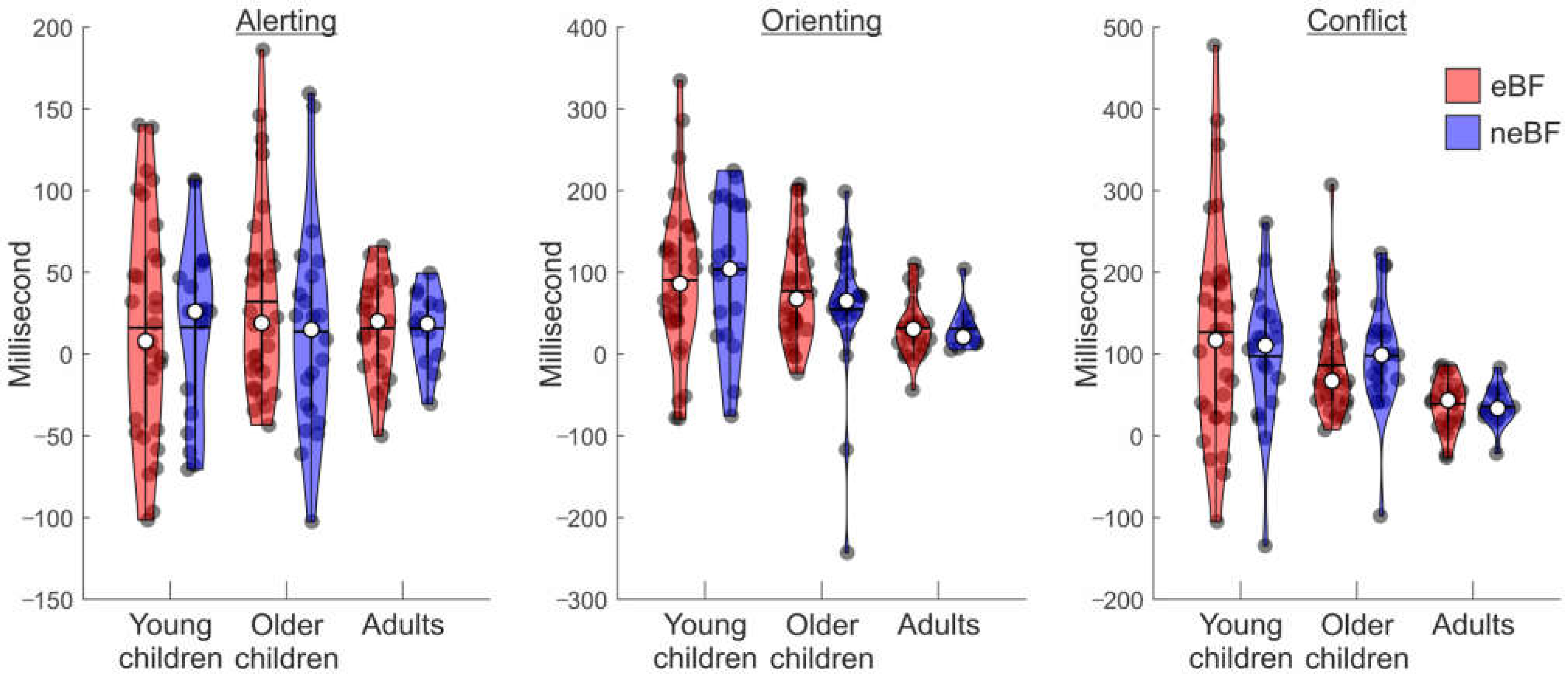 Brainsci 13 00053 g002 Brainsci 13 00053 g002