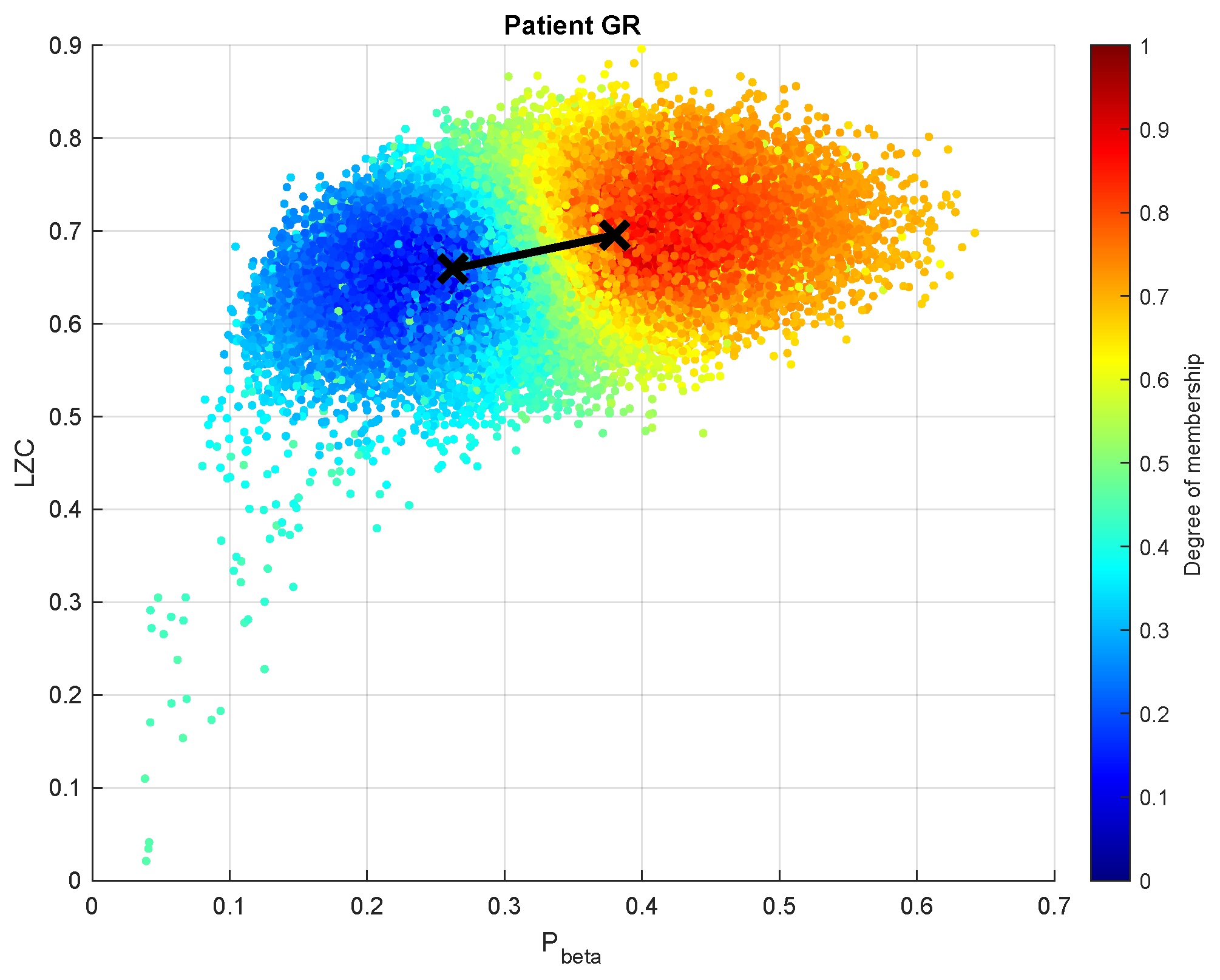 Brainsci 13 00065 g008