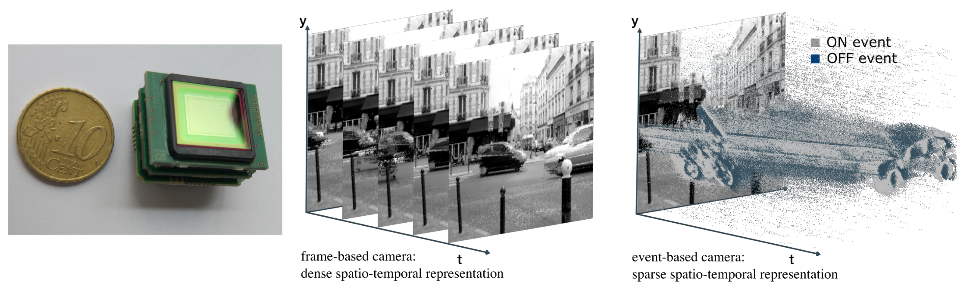 Brainsci 13 00068 g008 Brainsci 13 00068 g008