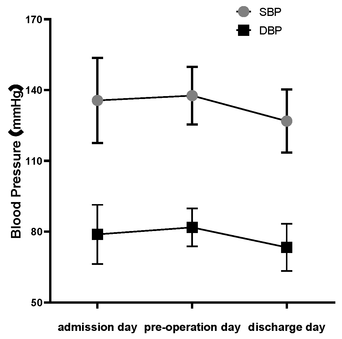 Brainsci 13 00070 g001