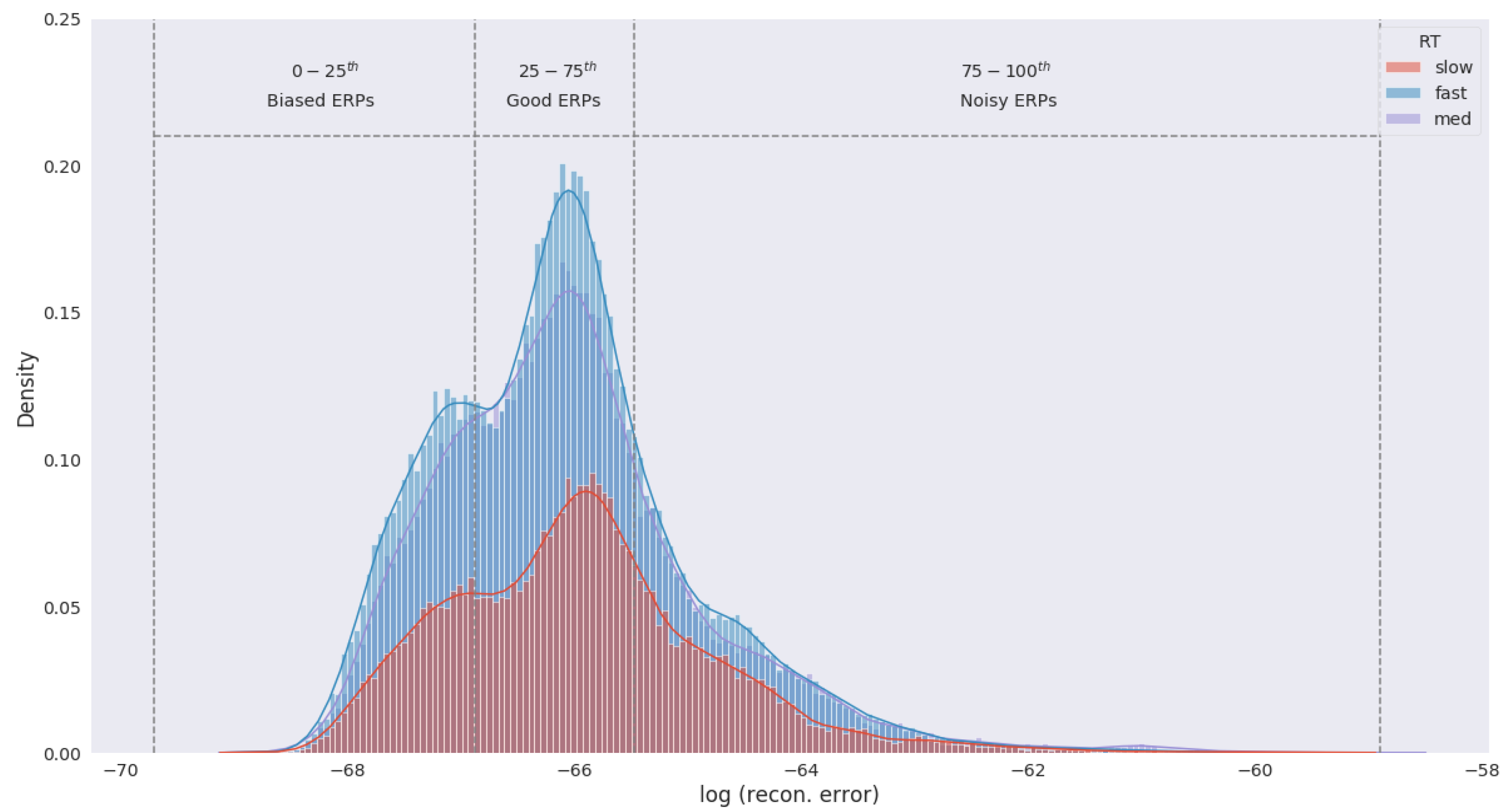 Brainsci 13 00075 g002