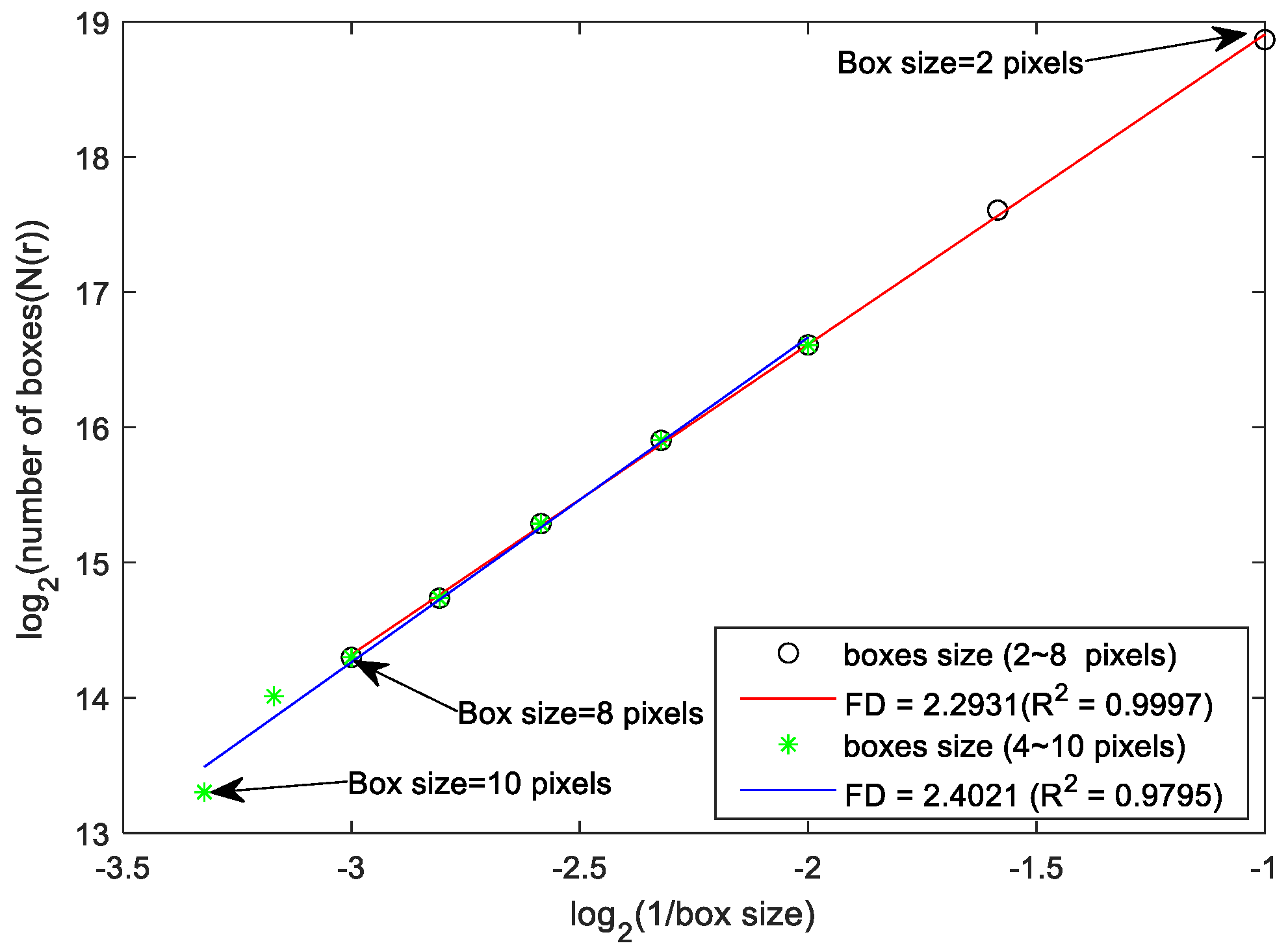Brainsci 13 00093 g001