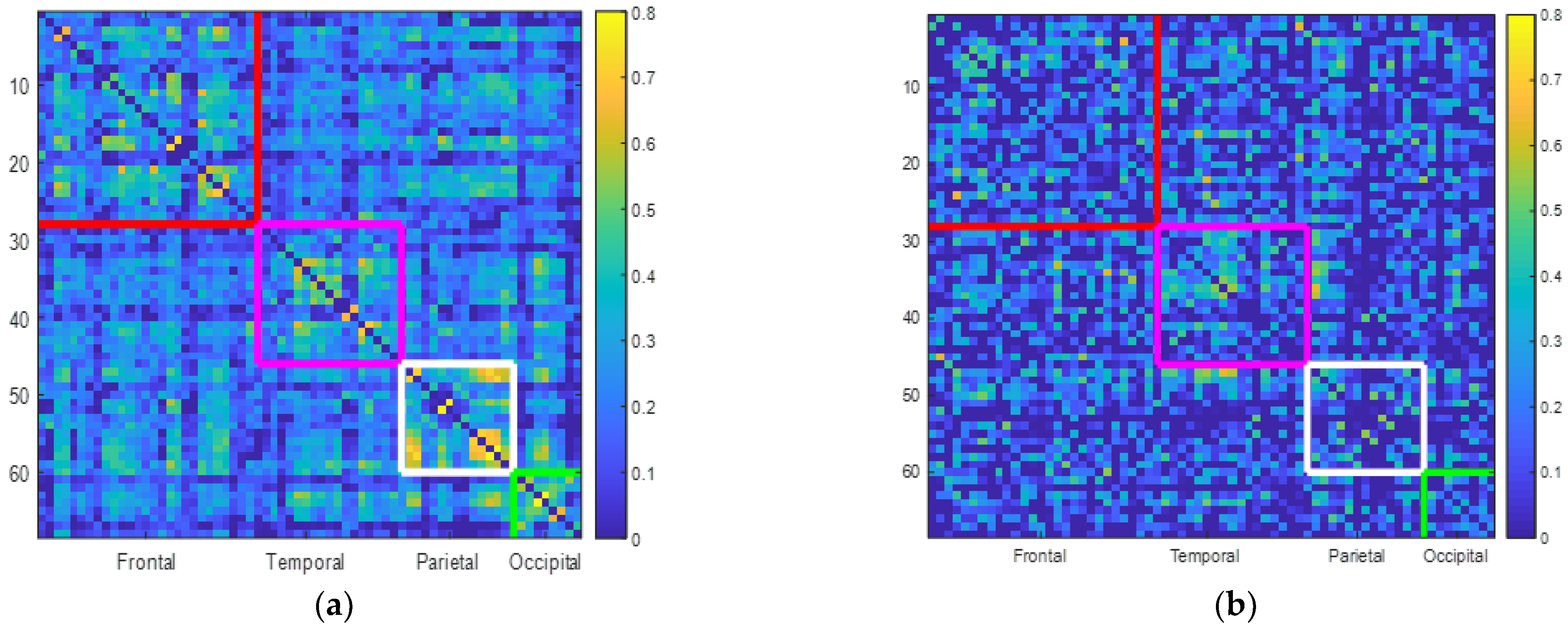 Brainsci 13 00093 g002
