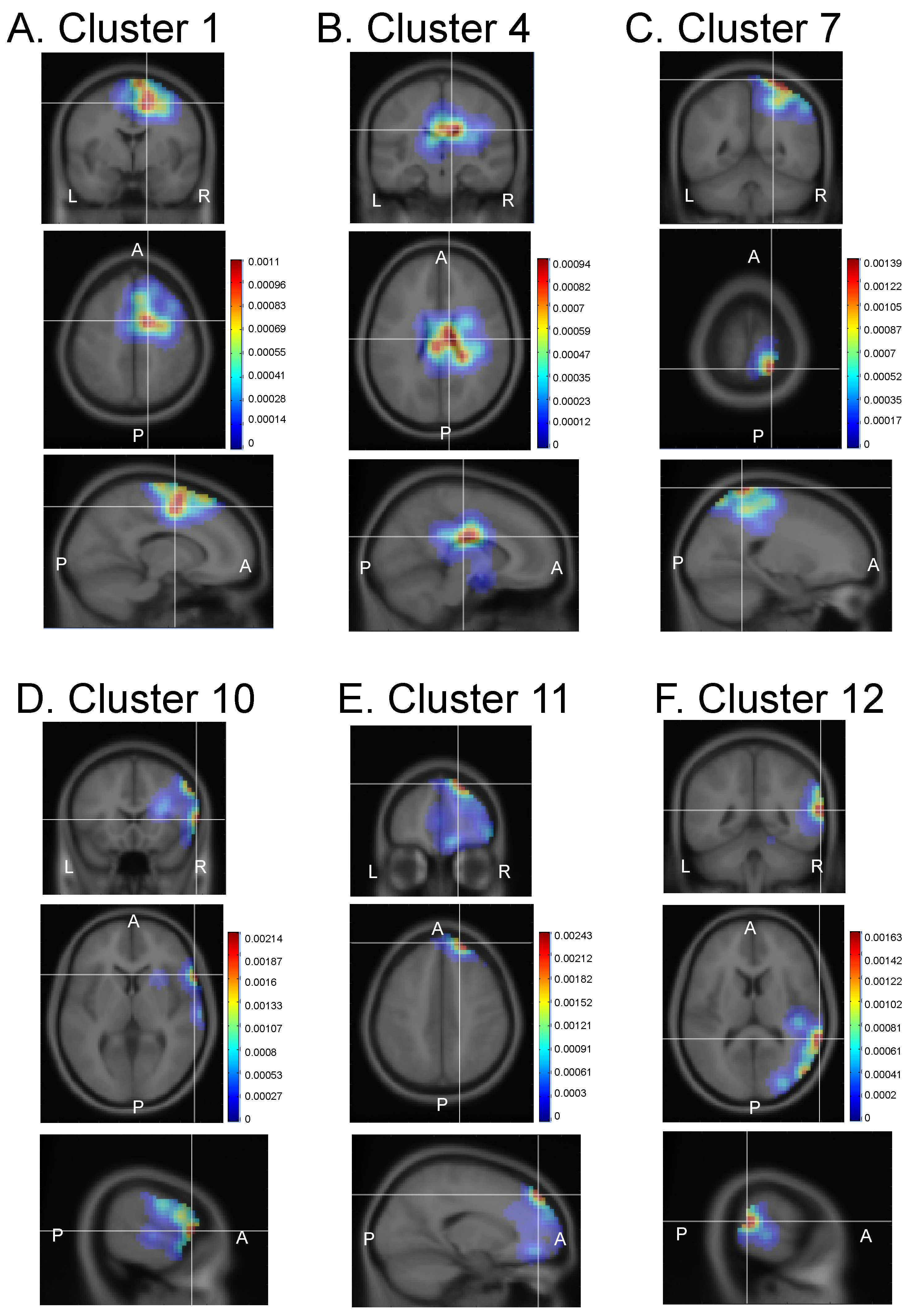 Brainsci 13 00100 g004 Brainsci 13 00100 g004