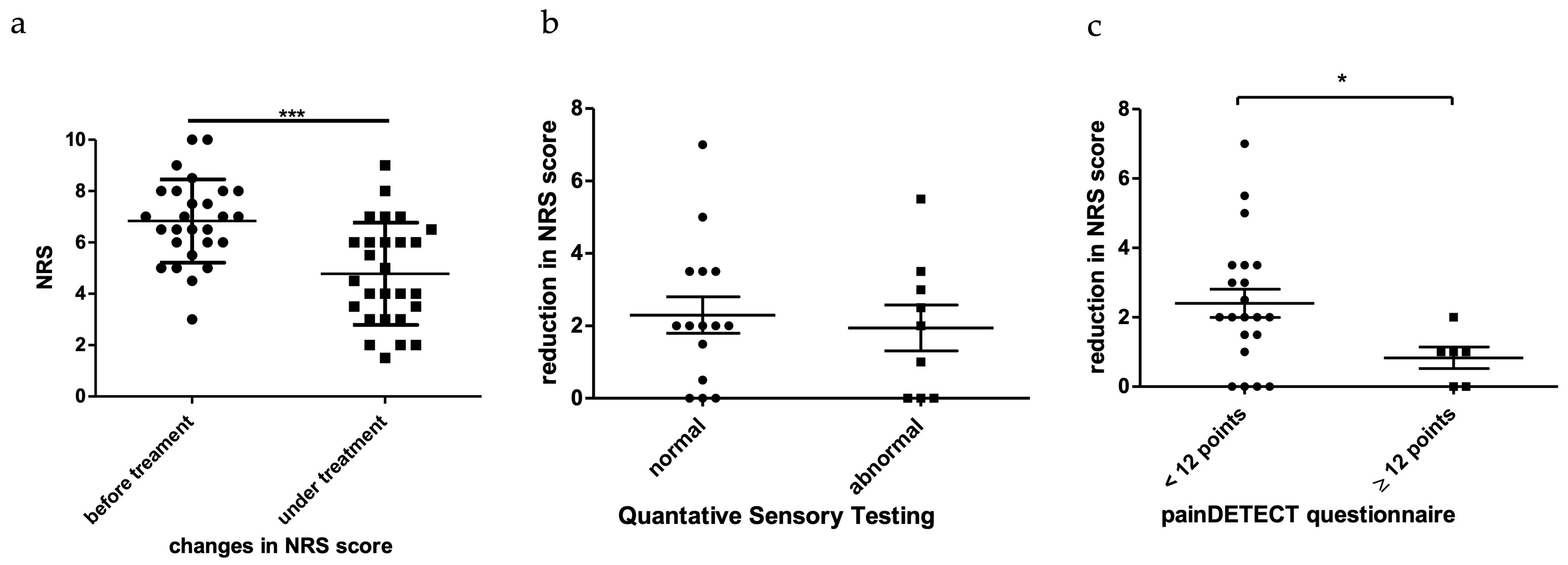 Brainsci 13 00123 g003 Brainsci 13 00123 g003