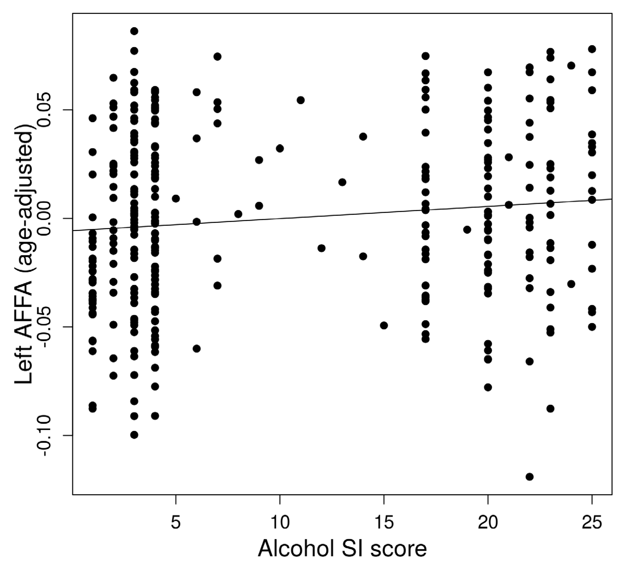 Brainsci 13 00129 g002 Brainsci 13 00129 g002