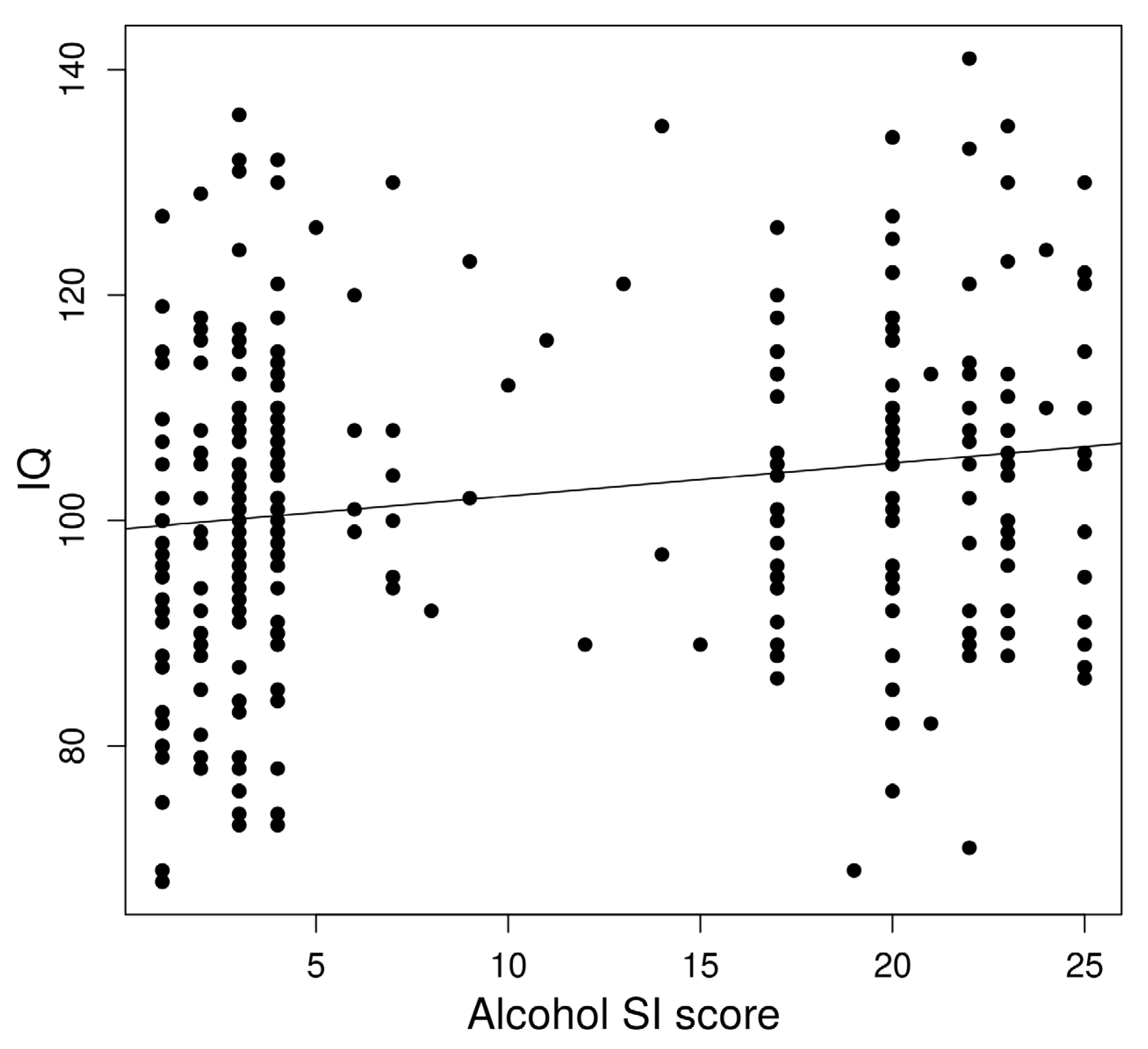 Brainsci 13 00129 g003 Brainsci 13 00129 g003