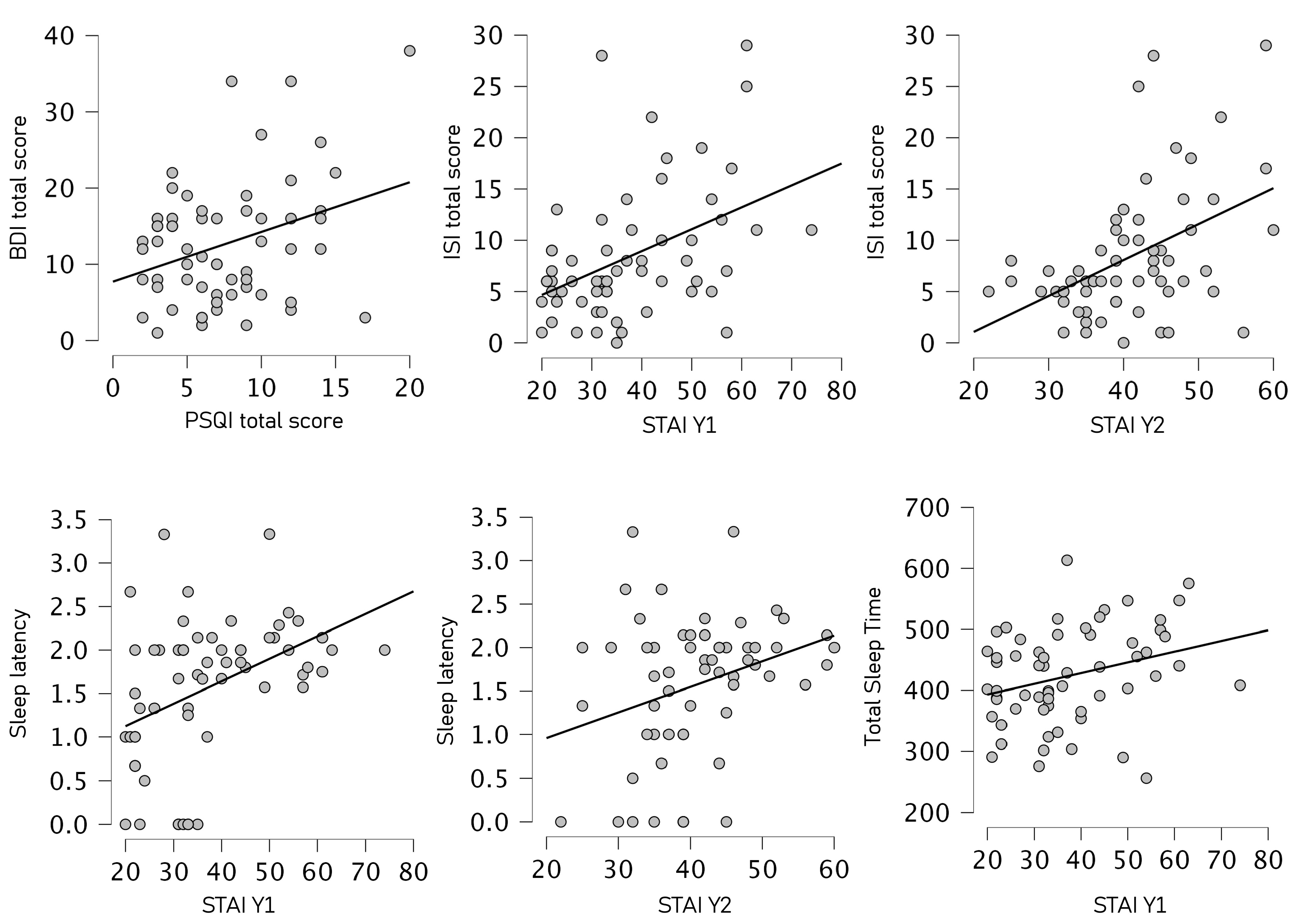 Brainsci 13 00132 g001 Brainsci 13 00132 g001