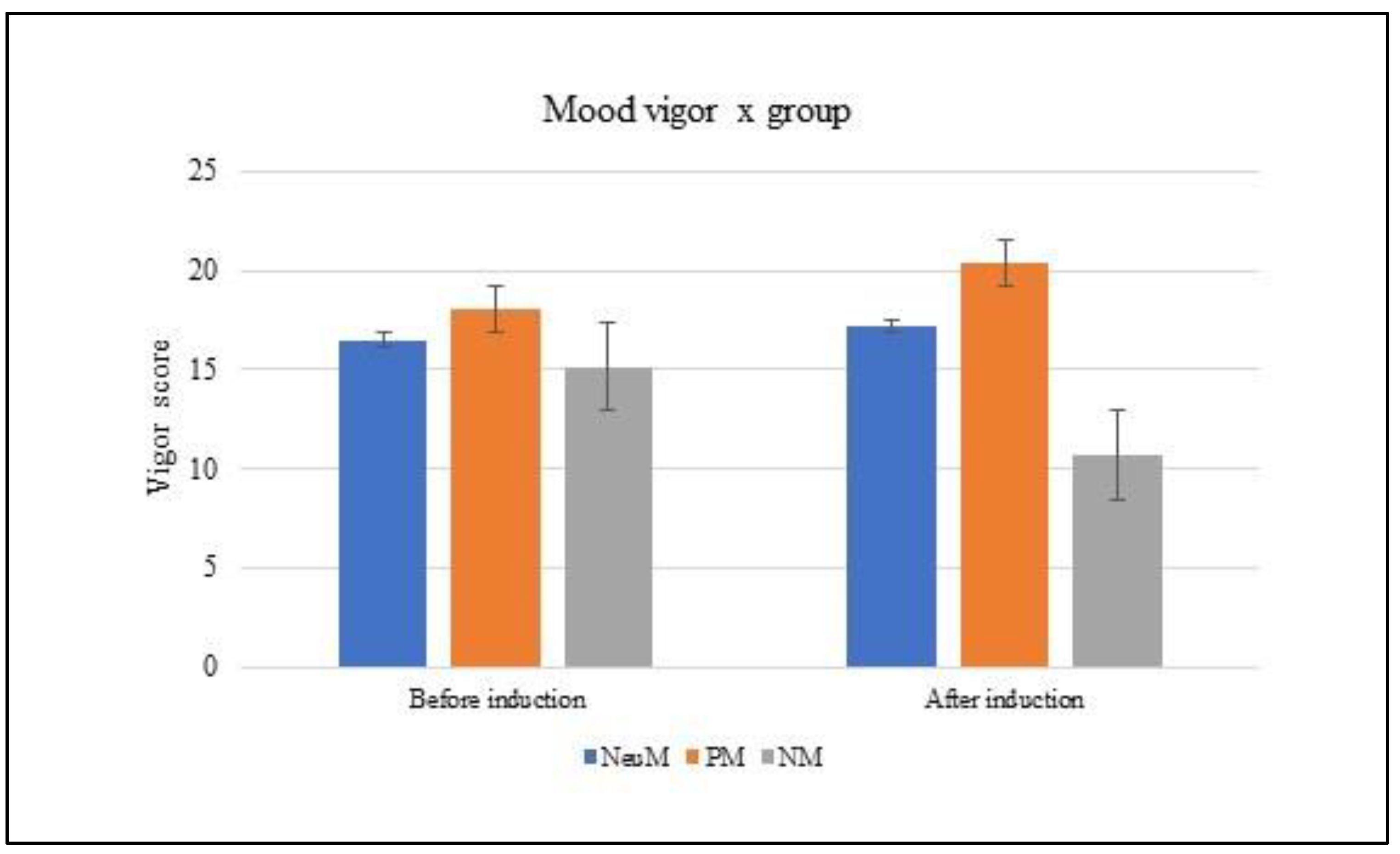Brainsci 13 00149 g001