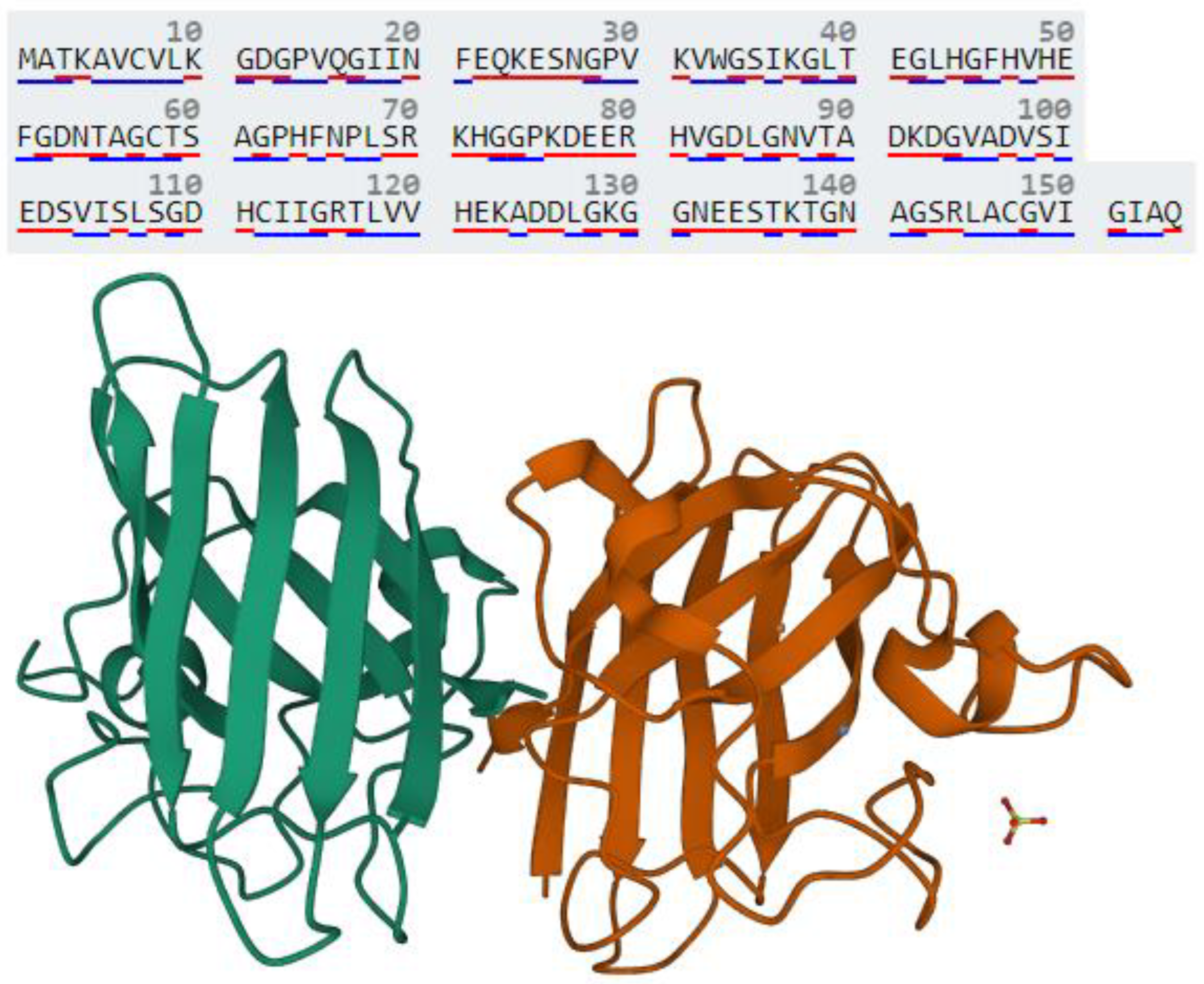 Brainsci 13 00151 g001 Brainsci 13 00151 g001