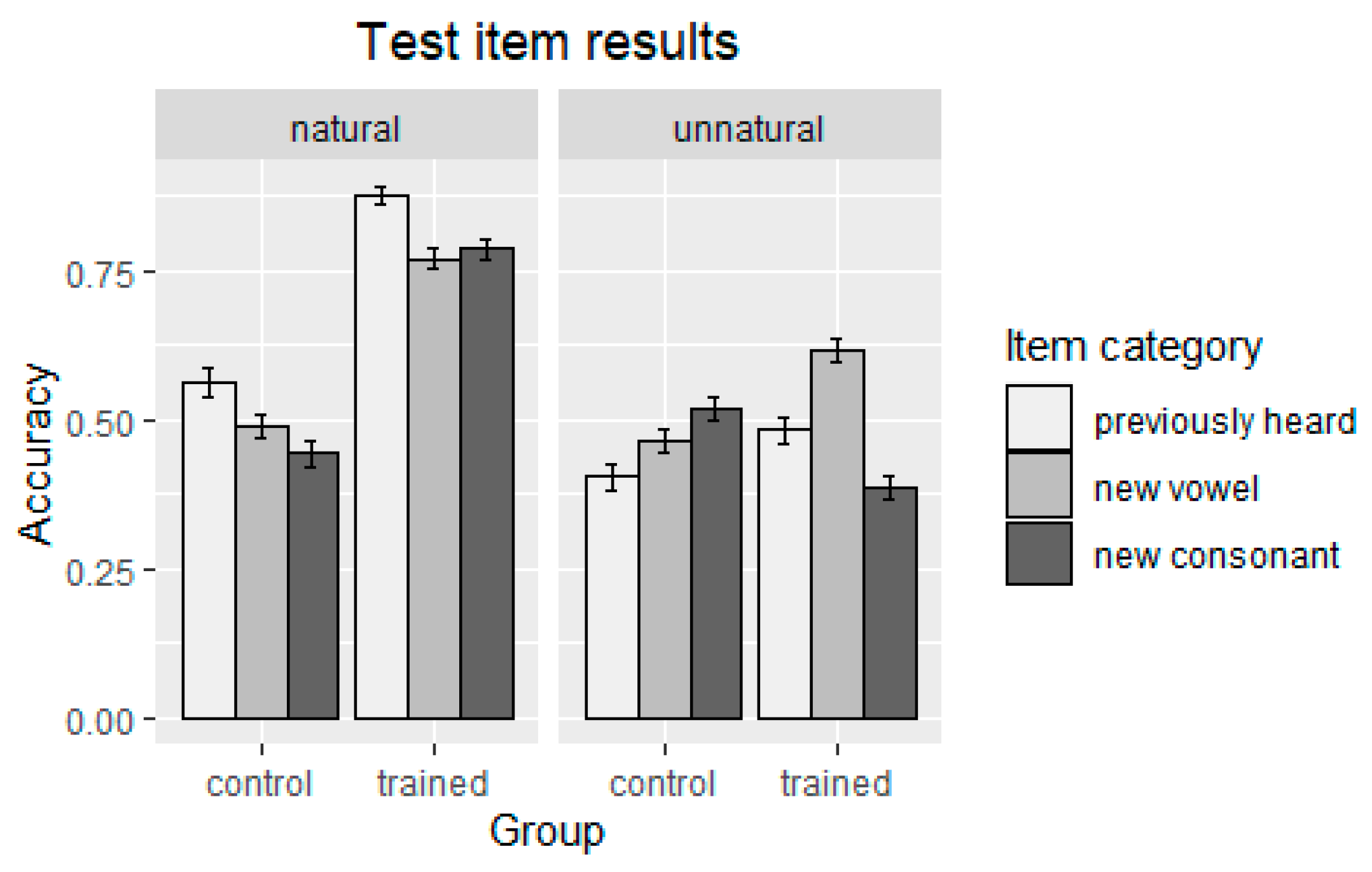 Brainsci 13 00181 g001