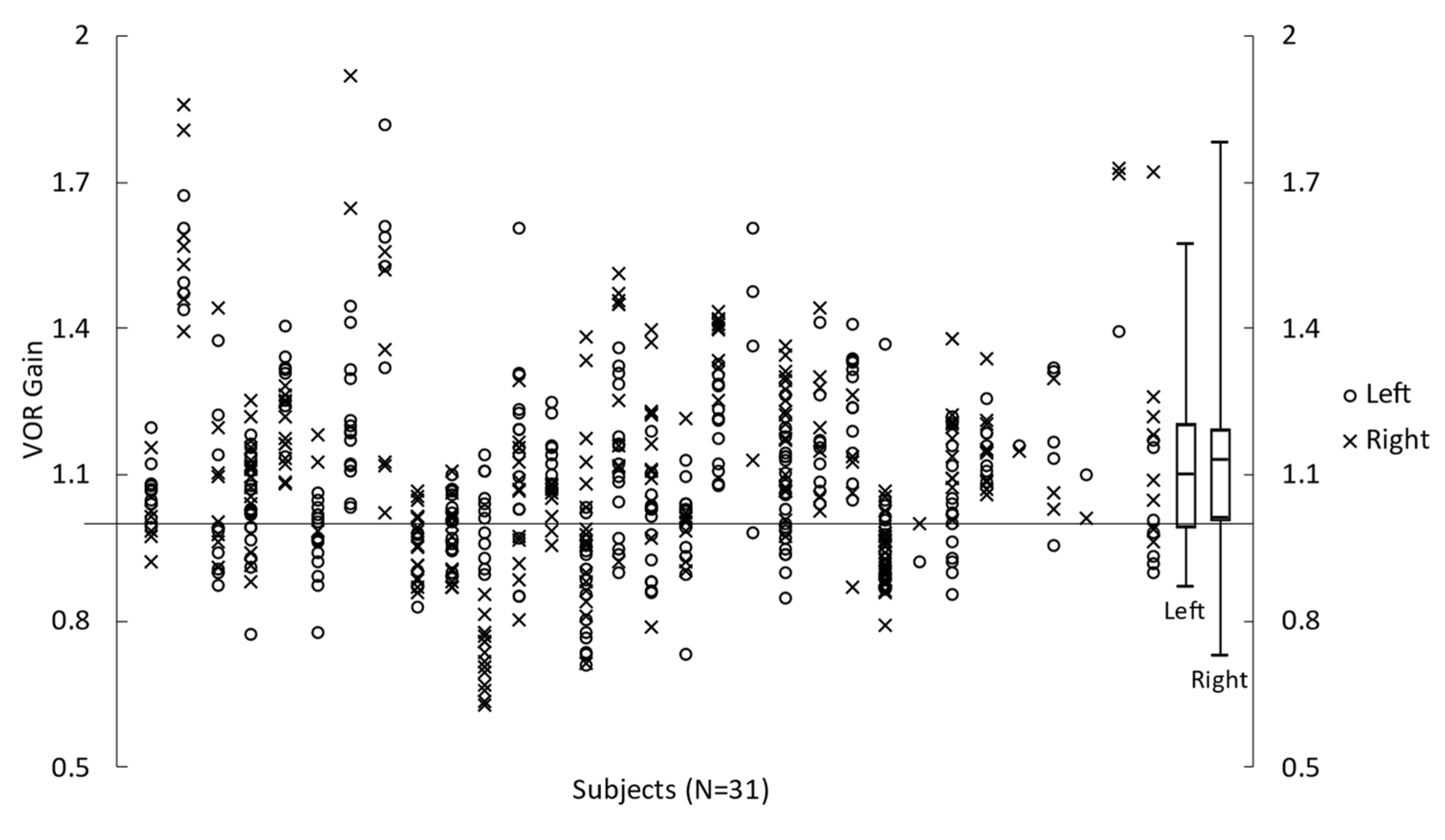 Brainsci 13 00189 g003 Brainsci 13 00189 g003