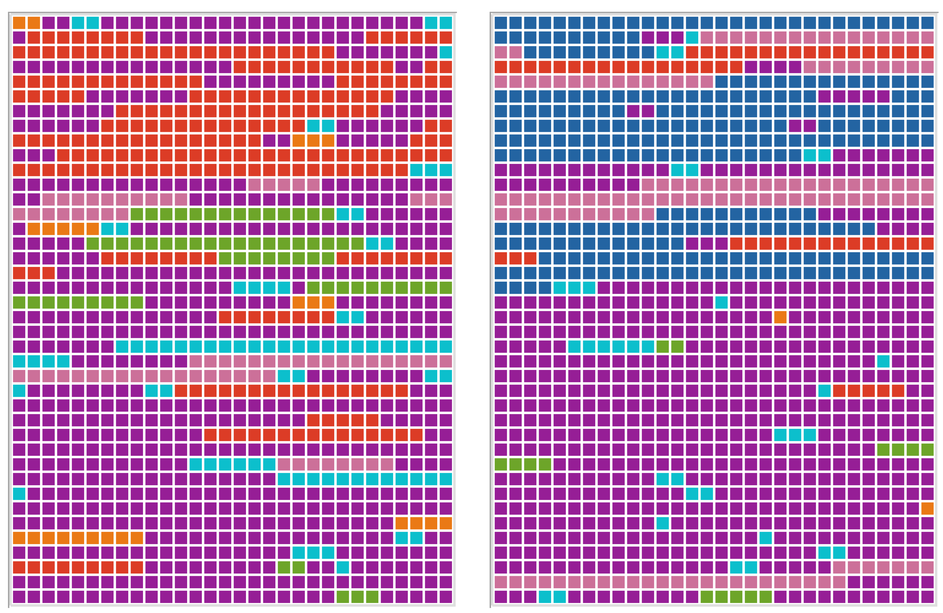 Brainsci 13 00204 g003
