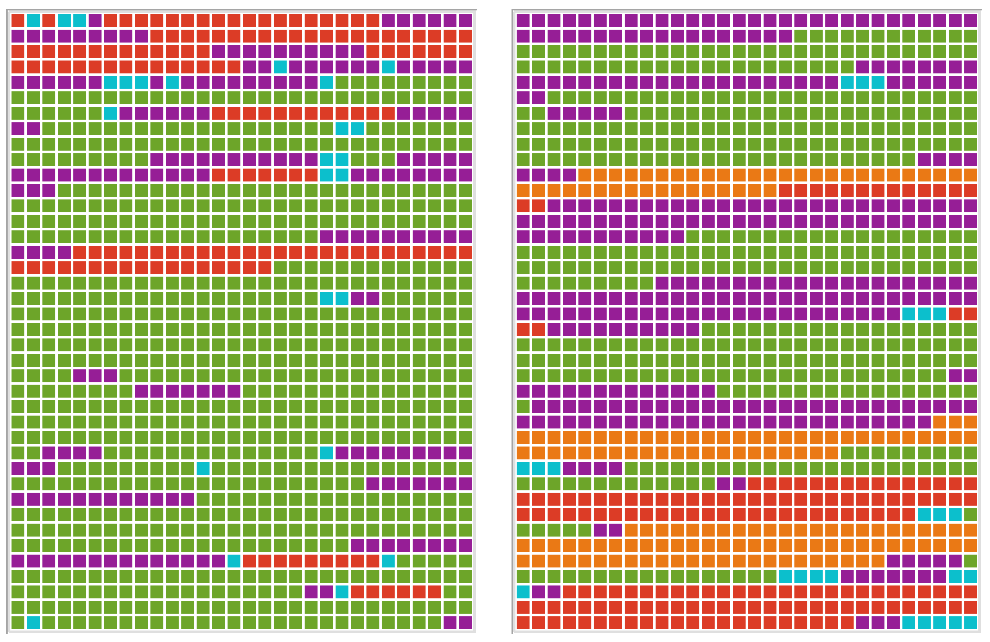 Brainsci 13 00204 g004