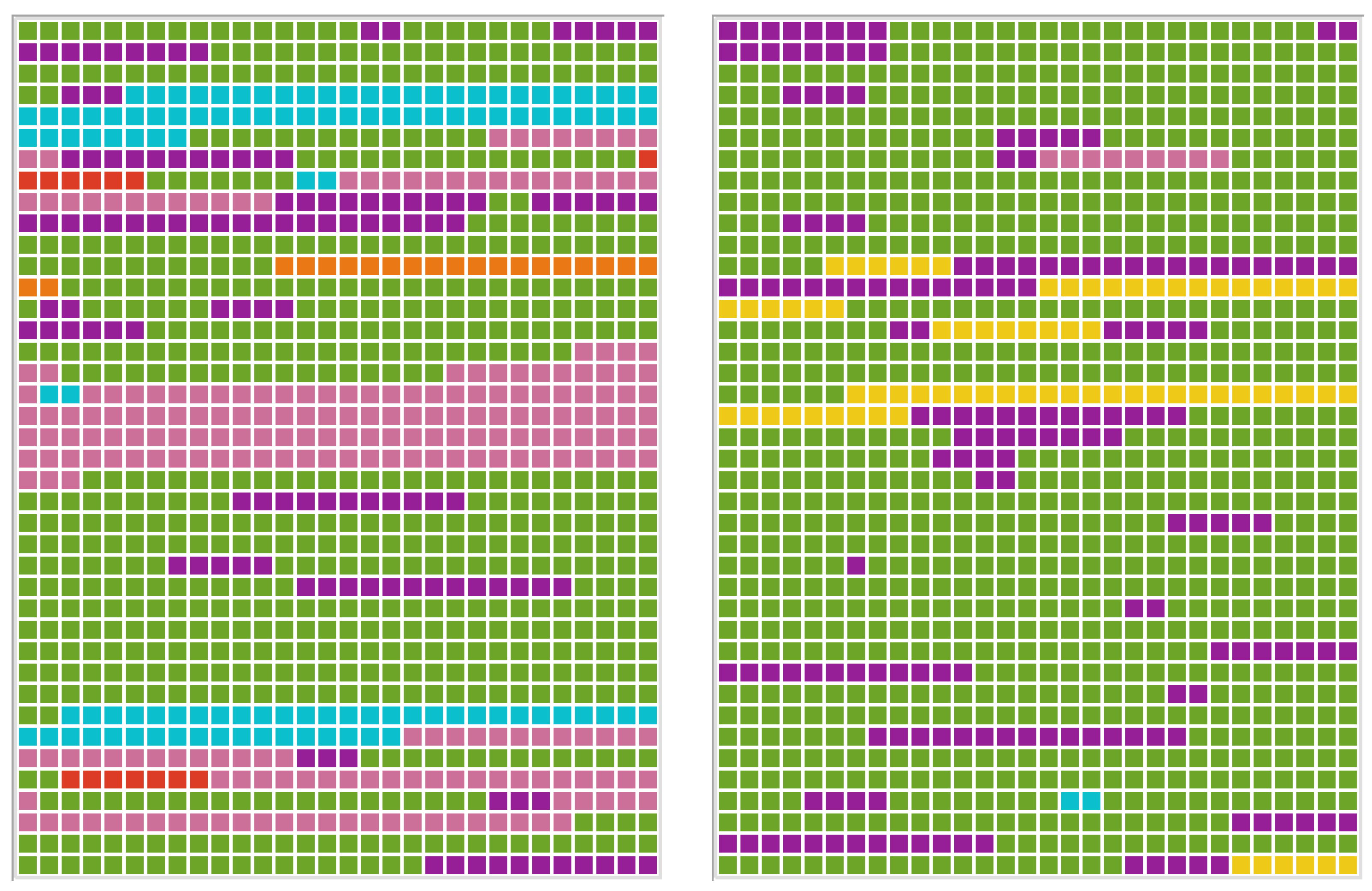Brainsci 13 00204 g005