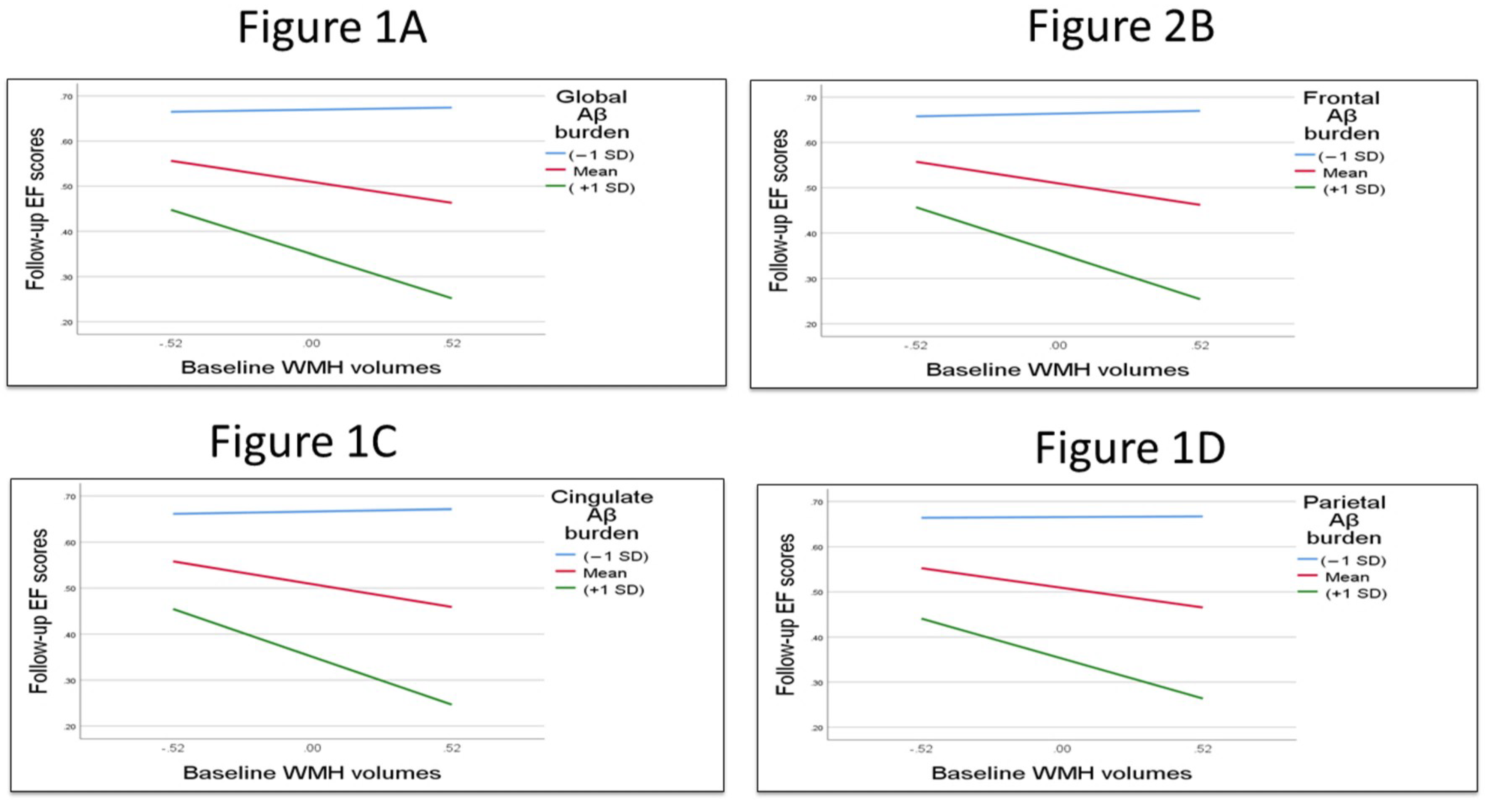 Brainsci 13 00218 g001 Brainsci 13 00218 g001