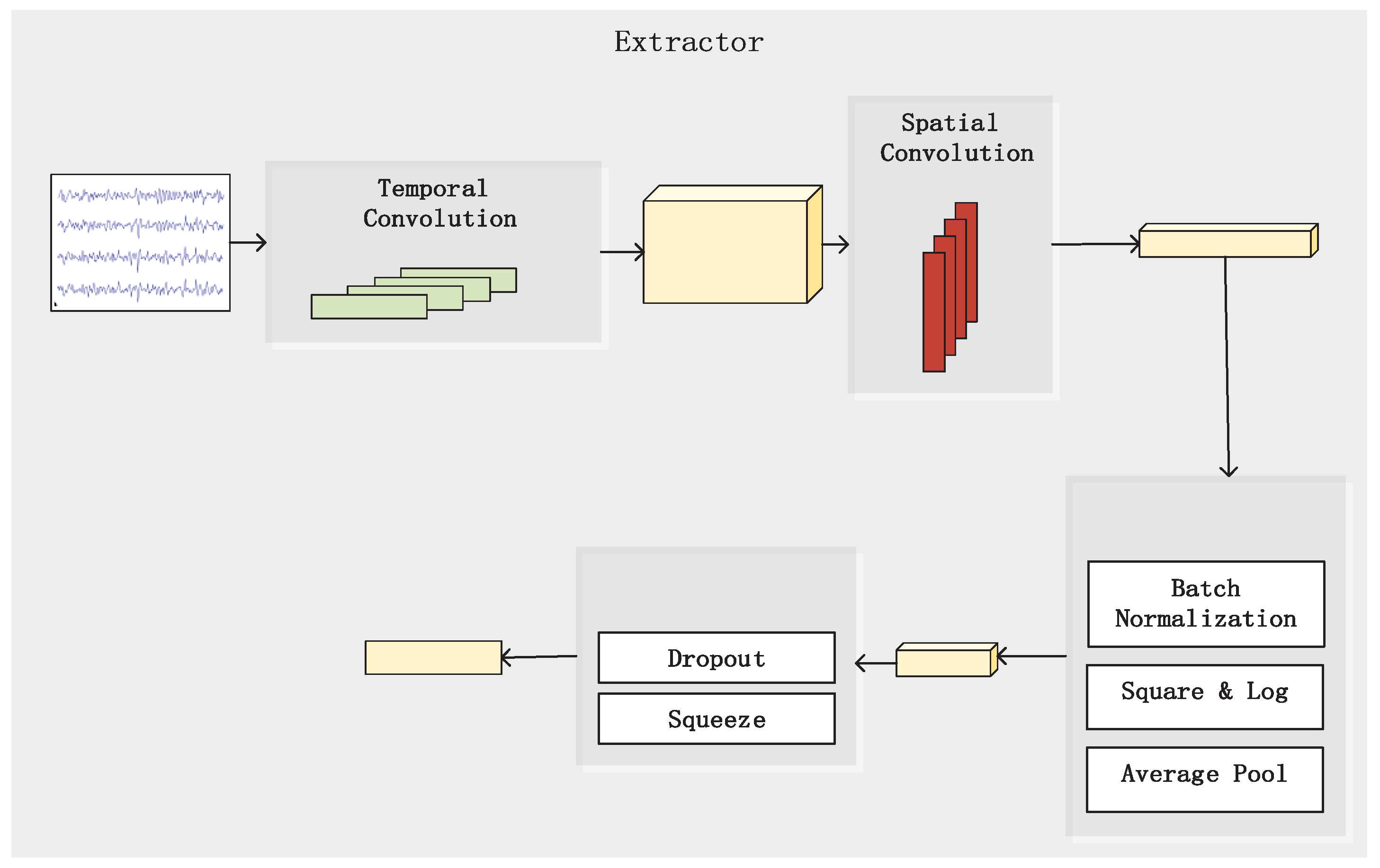 Brainsci 13 00221 g002 Brainsci 13 00221 g002