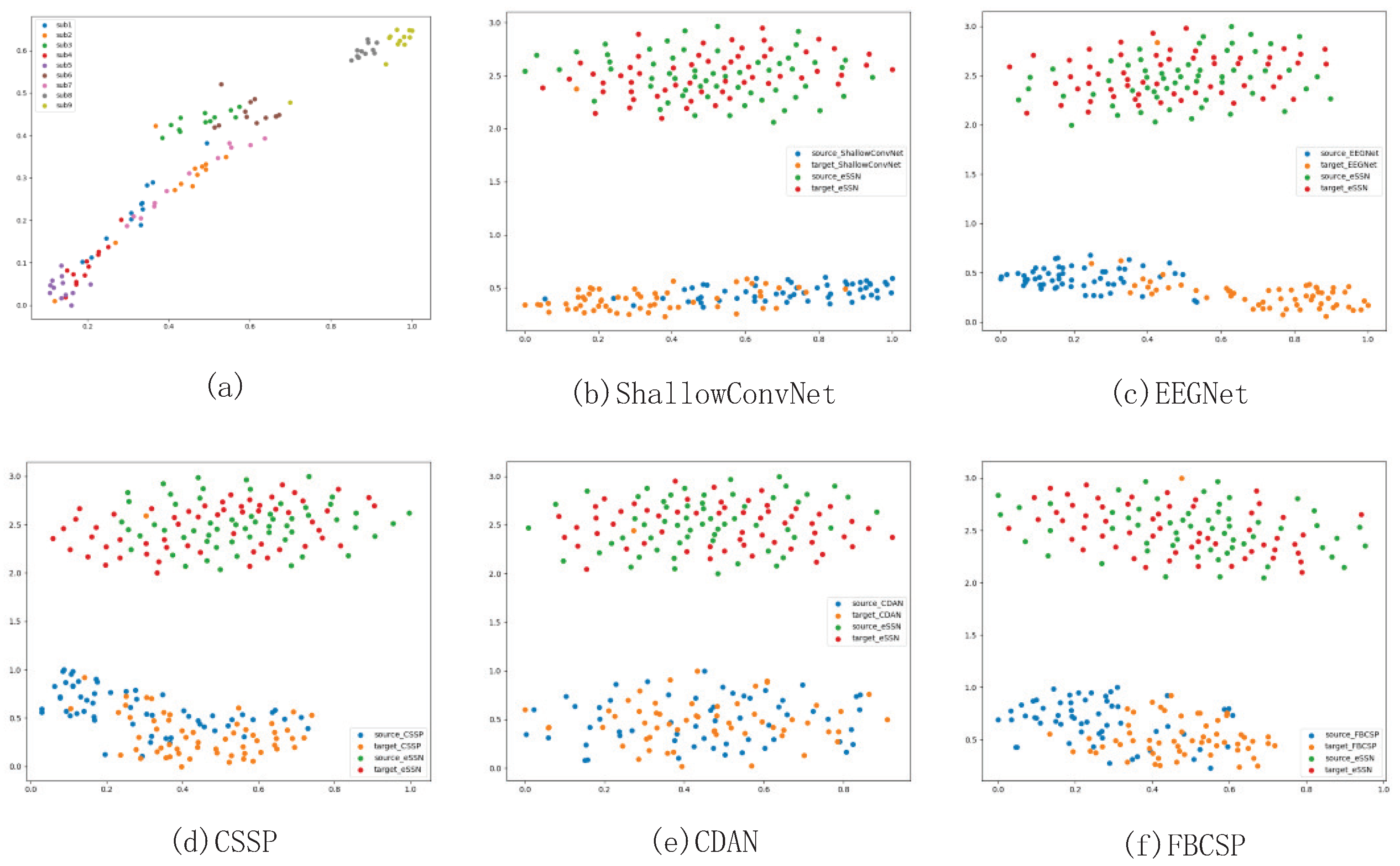 Brainsci 13 00221 g005 Brainsci 13 00221 g005