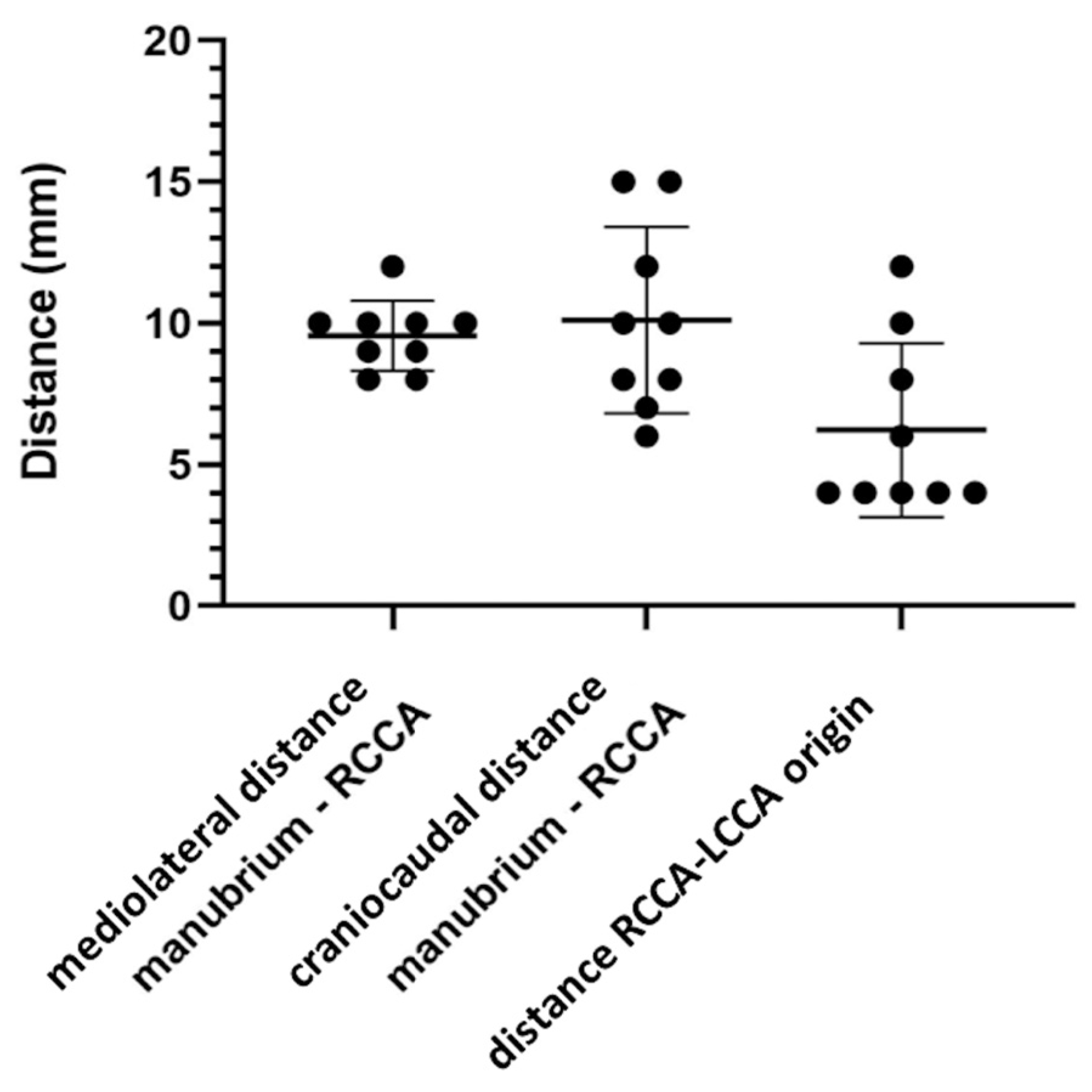 Brainsci 13 00222 g003 Brainsci 13 00222 g003