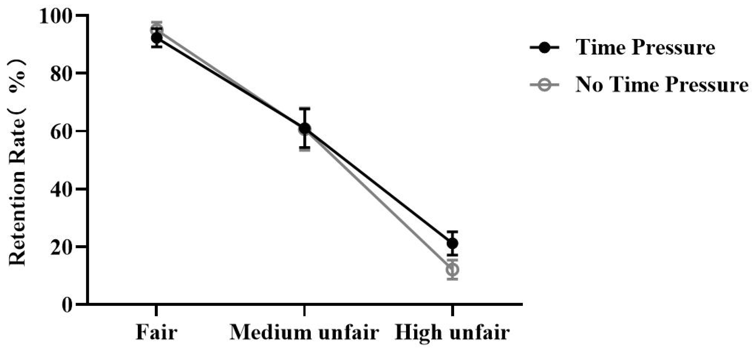 Brainsci 13 00227 g003 Brainsci 13 00227 g003