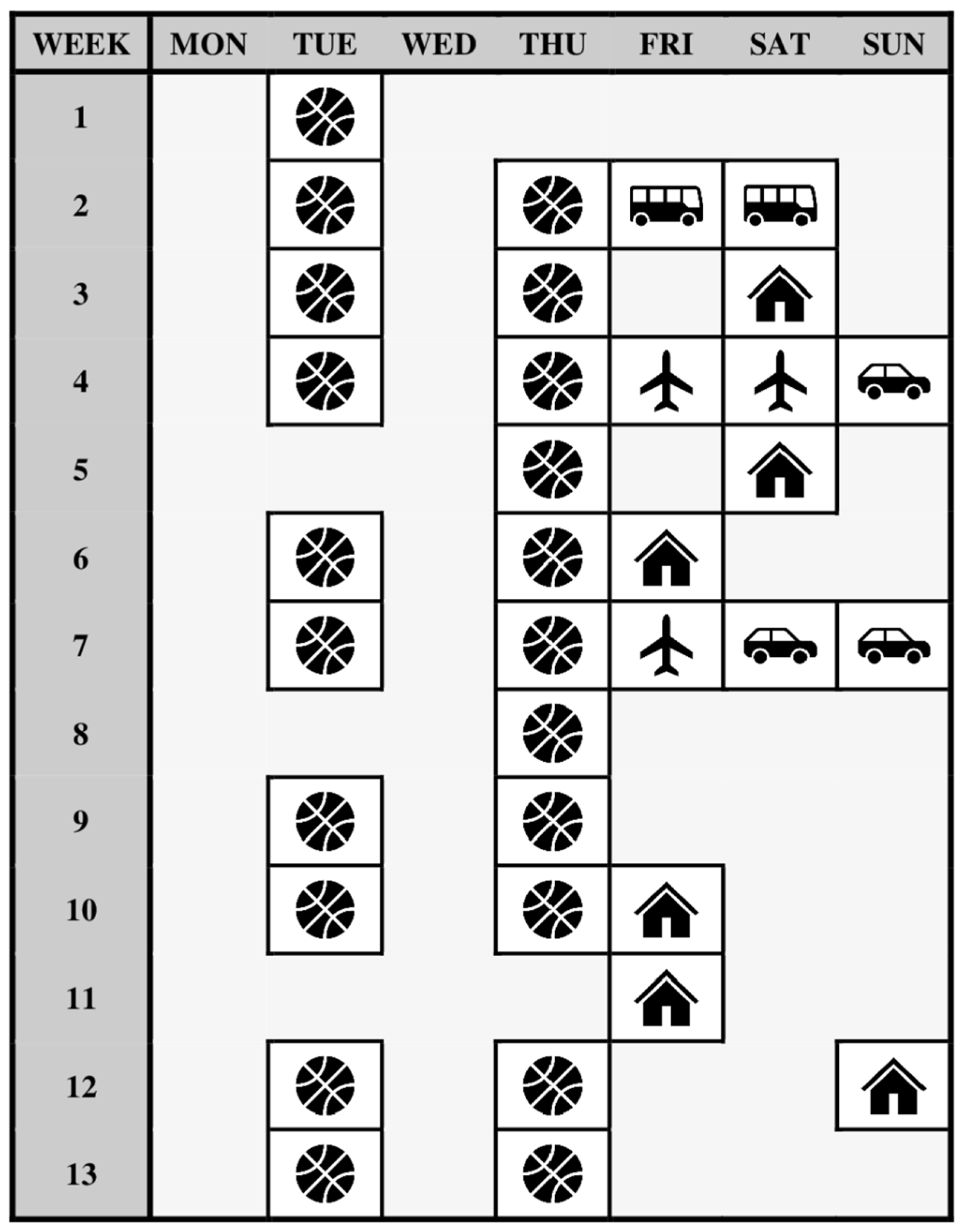 Brainsci 13 00238 g001