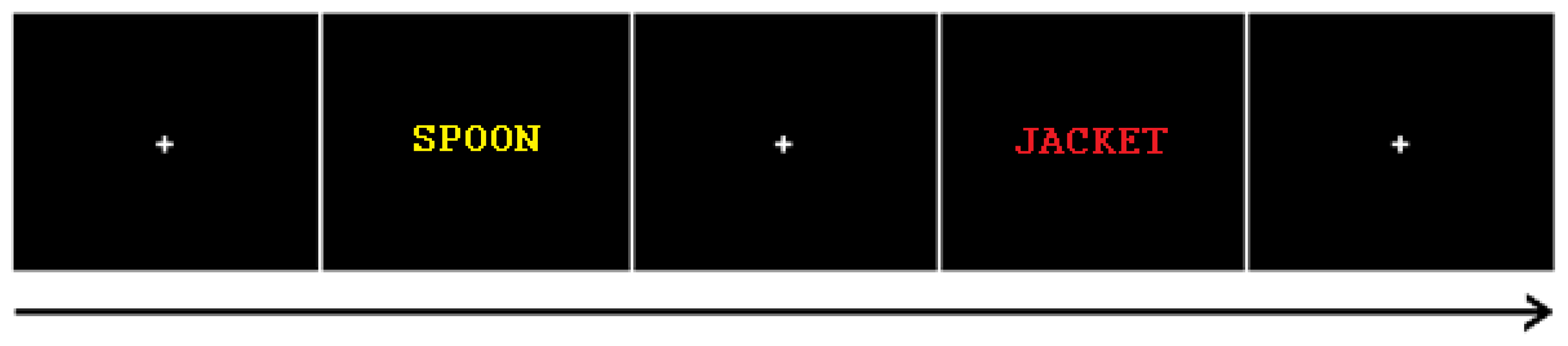 Brainsci 13 00241 g006 Brainsci 13 00241 g006