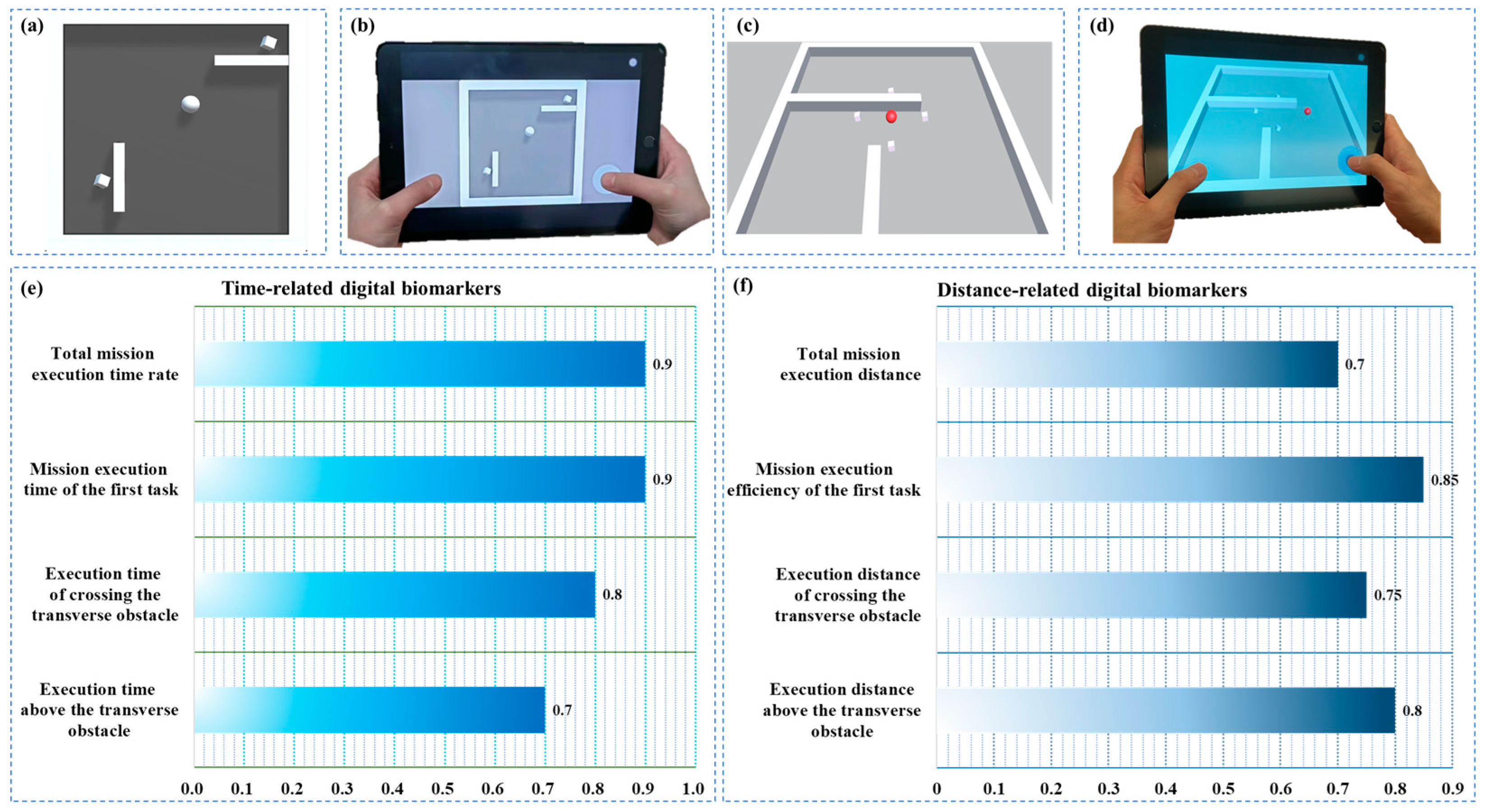 Brainsci 13 00244 g001 Brainsci 13 00244 g001