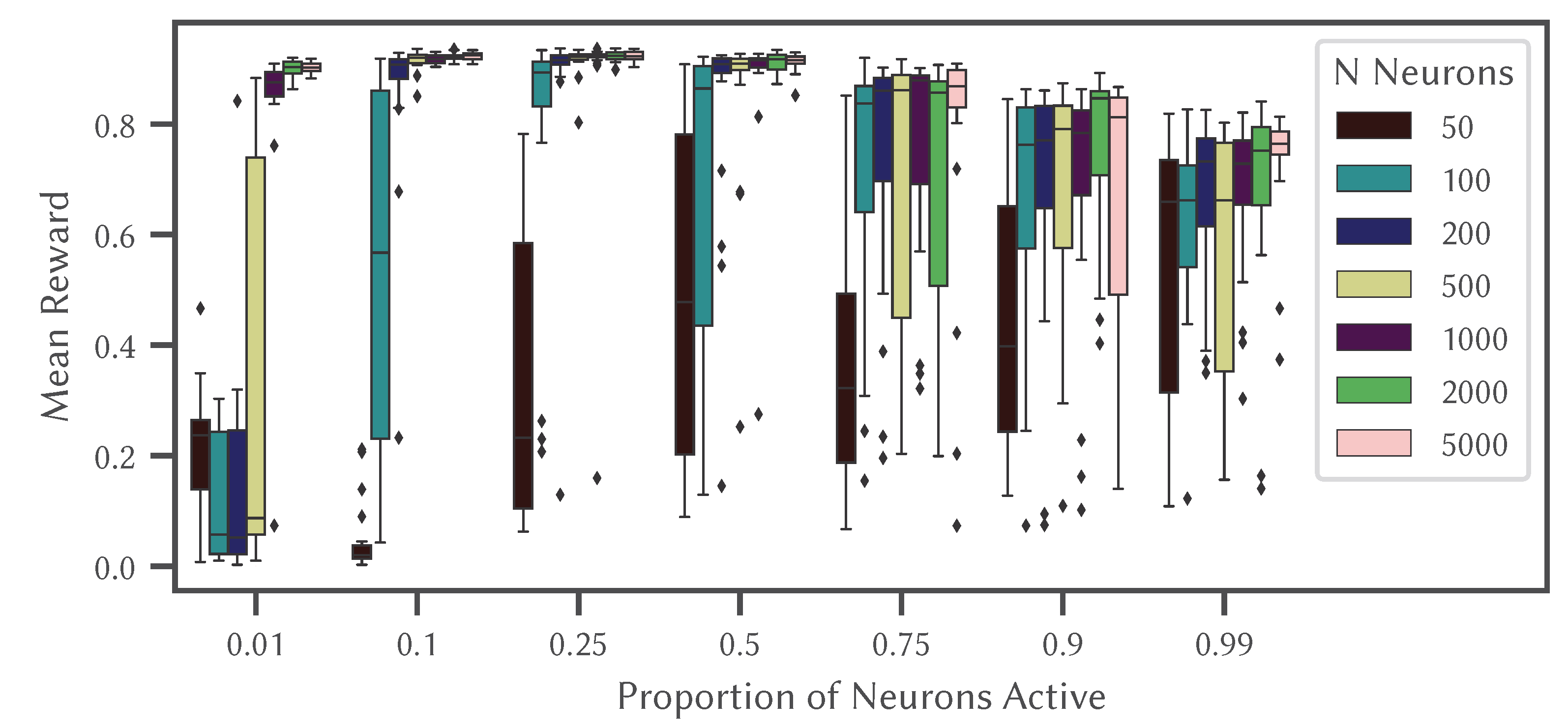 Brainsci 13 00245 g011