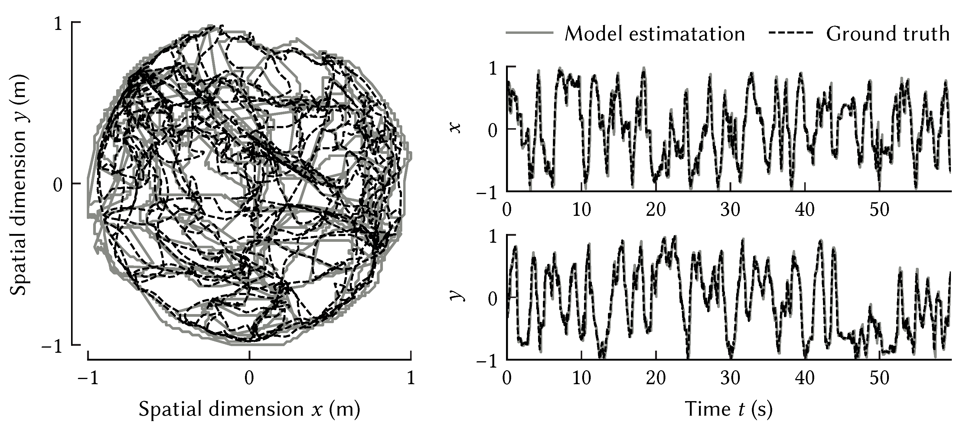 Brainsci 13 00245 g012