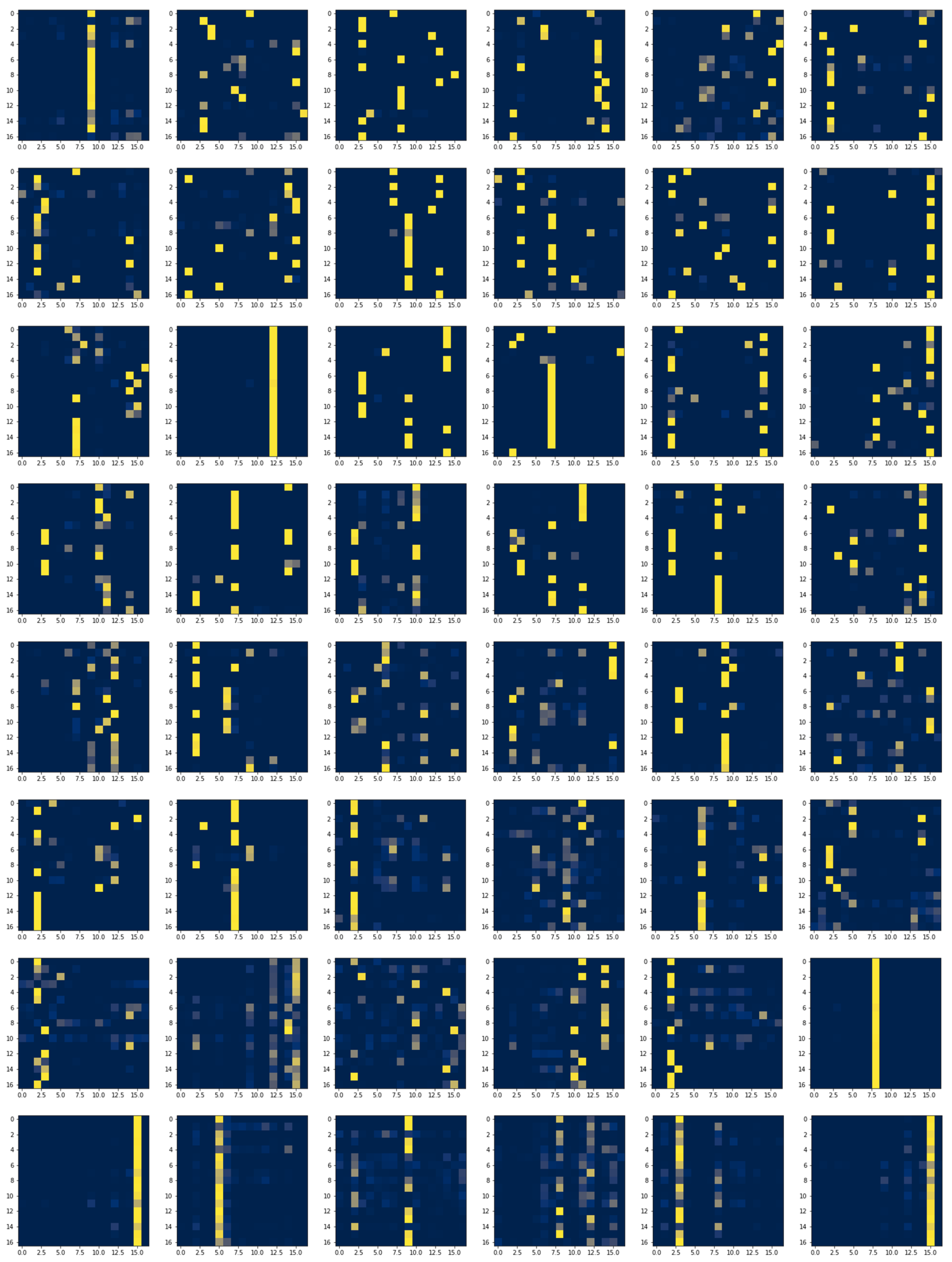 Brainsci 13 00260 g0a1