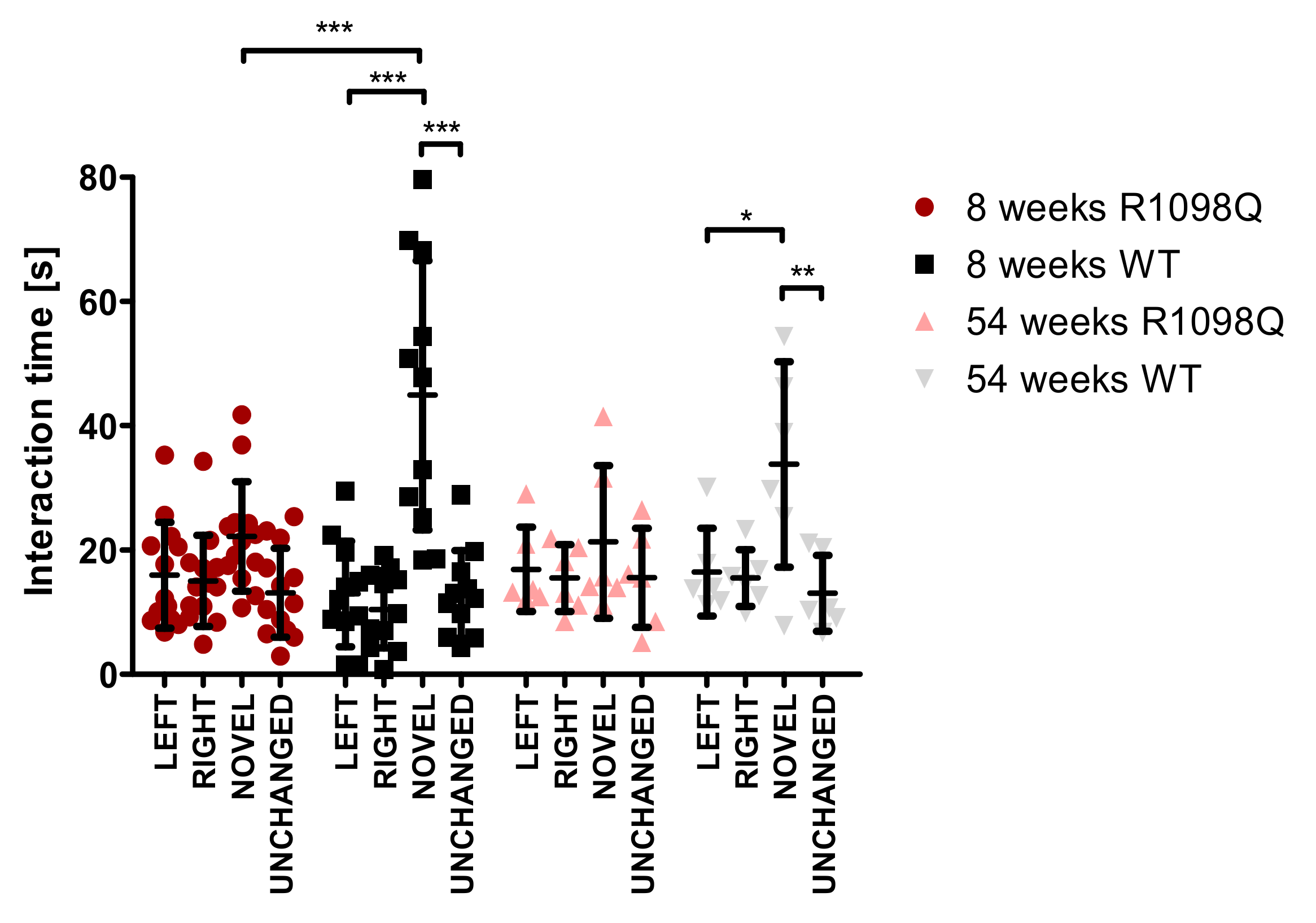 Brainsci 13 00261 g004